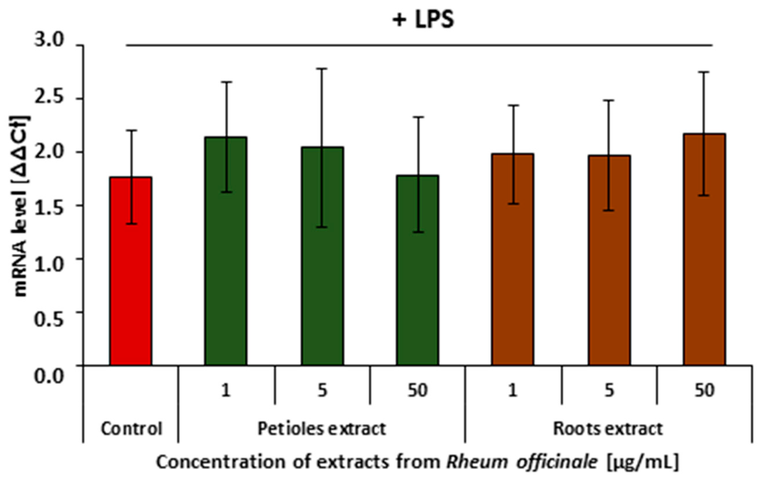 Nutrients 17 03455 g004