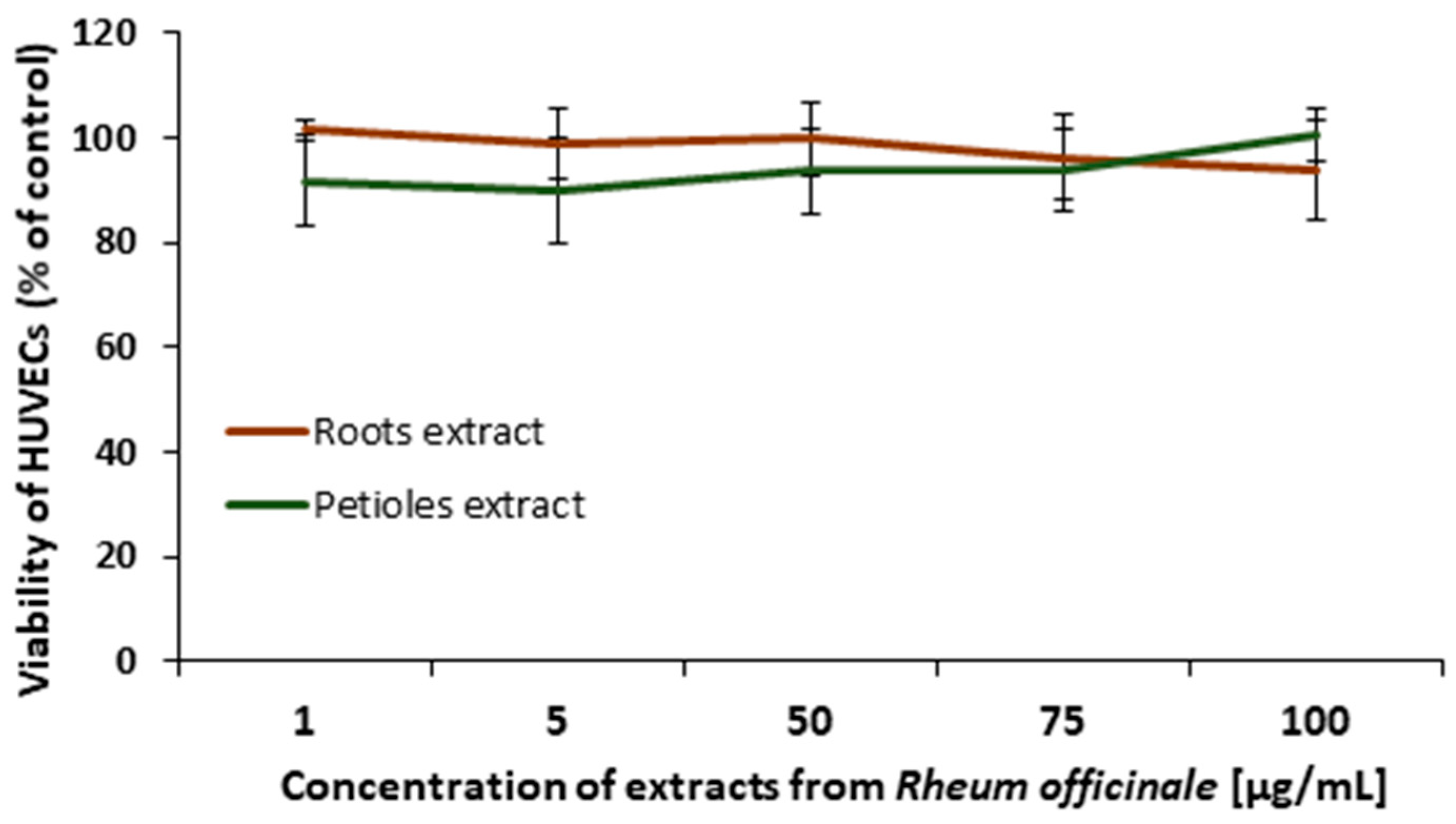 Nutrients 17 03455 g007
