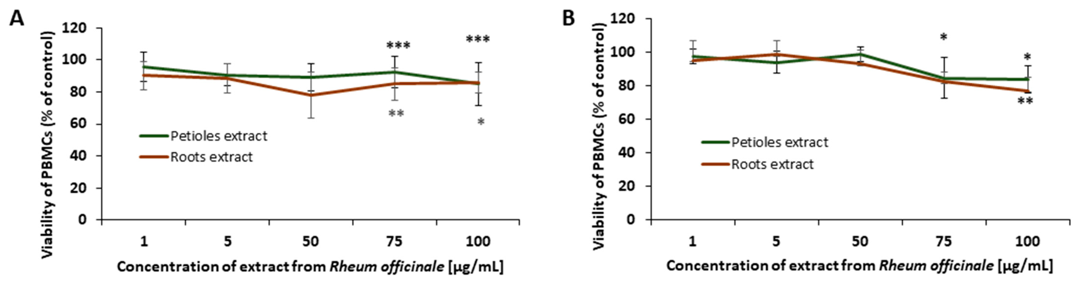 Nutrients 17 03455 g009