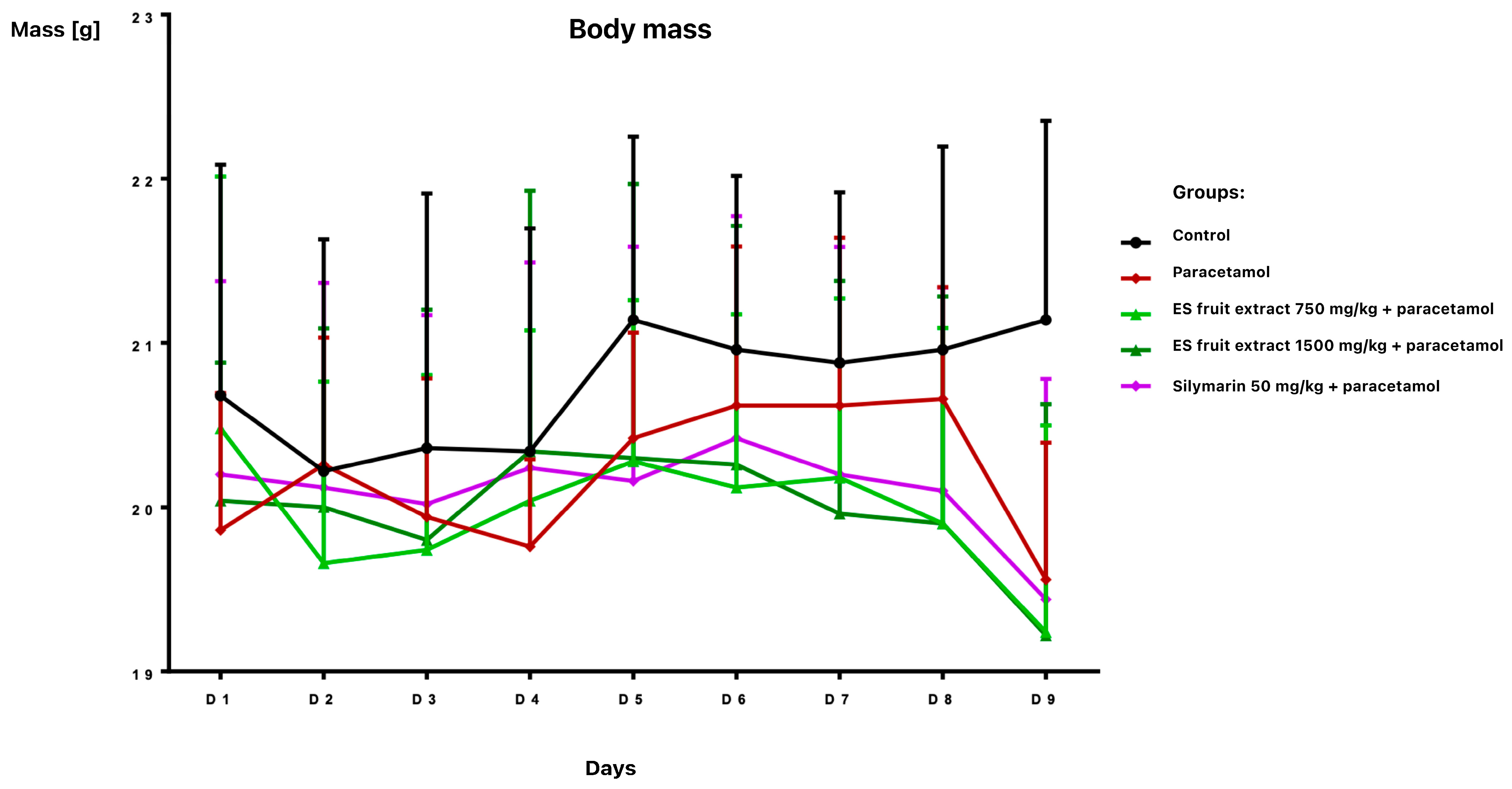 Nutrients 17 03456 g001