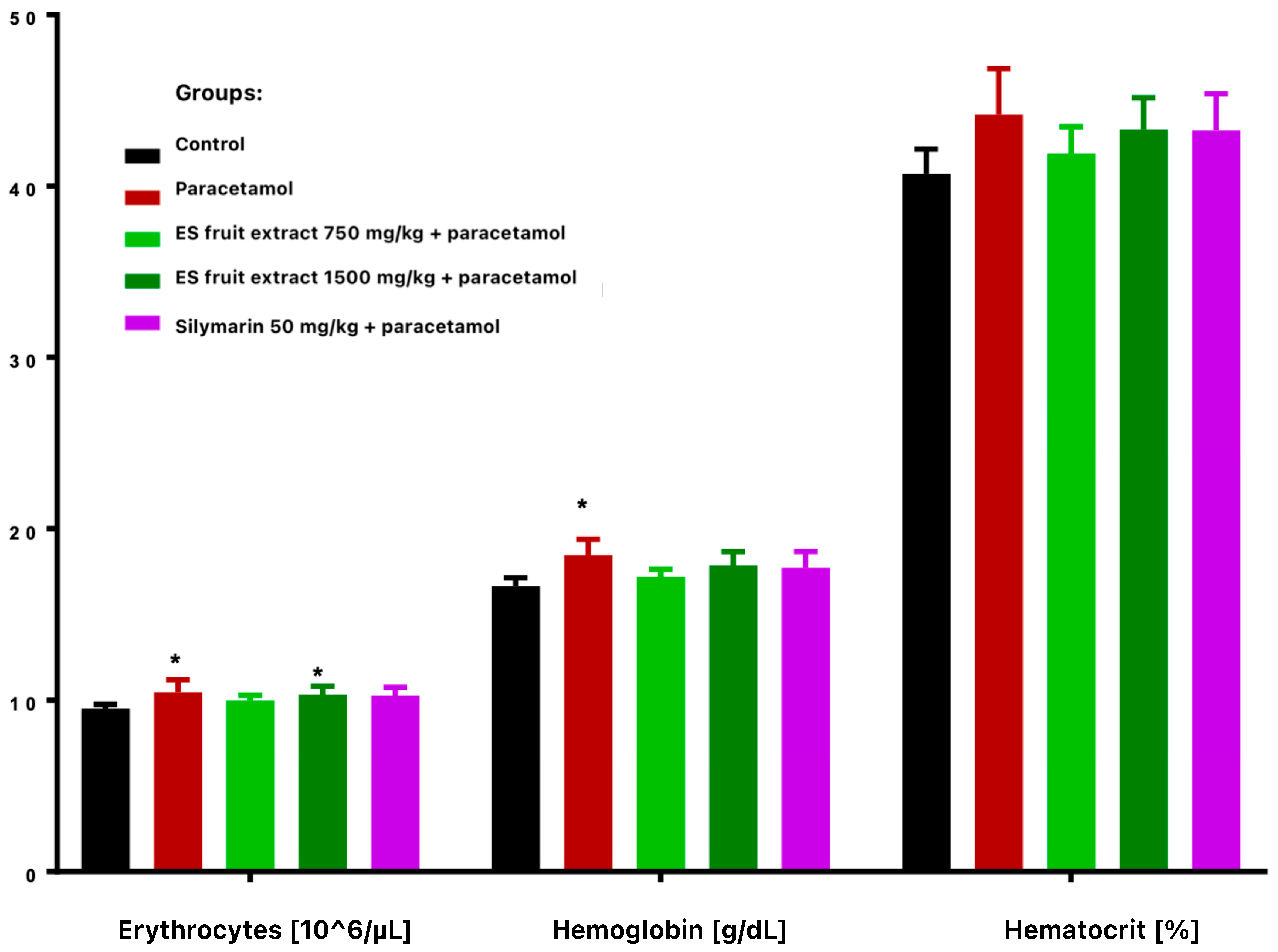 Nutrients 17 03456 g004