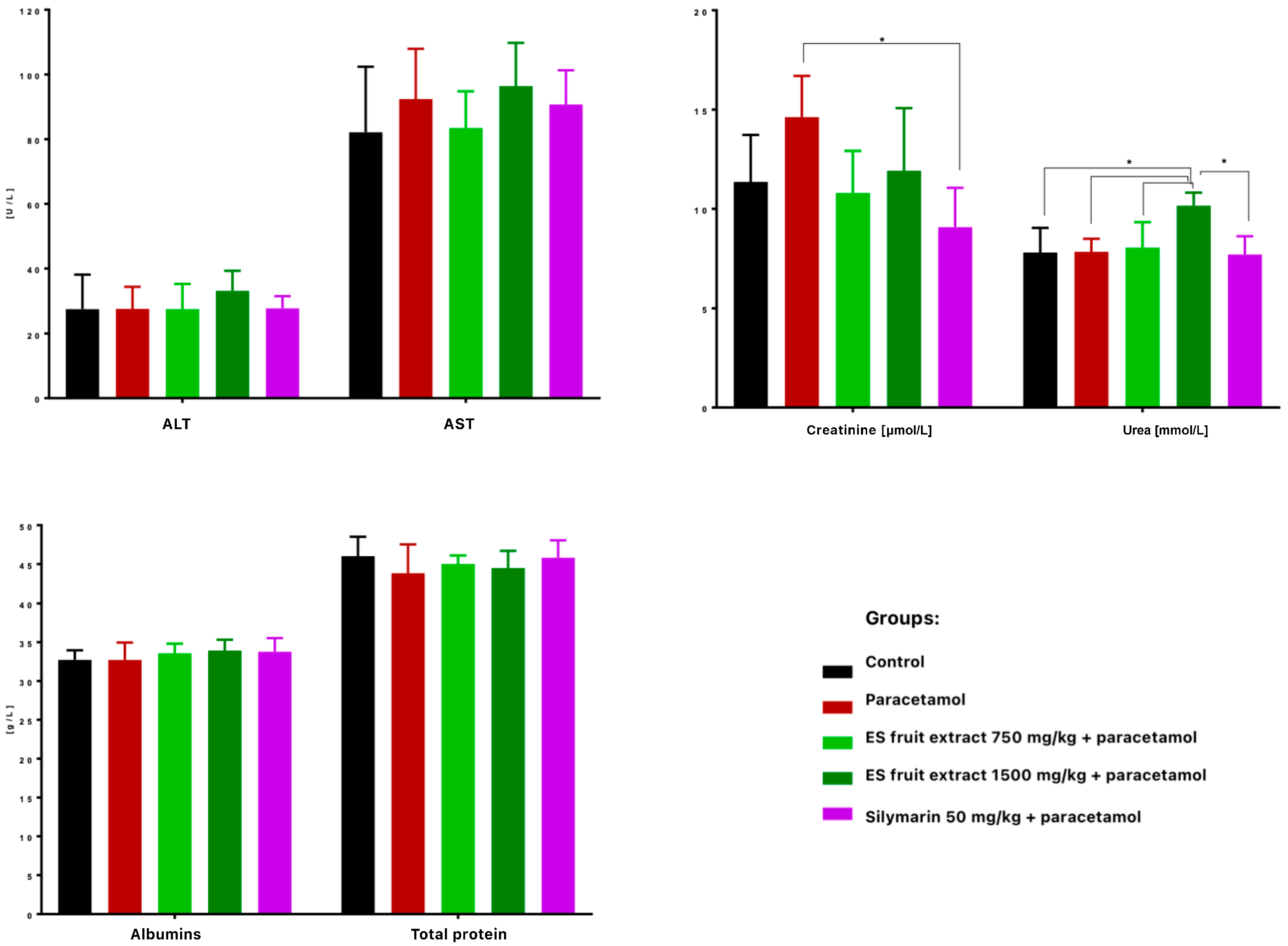Nutrients 17 03456 g006