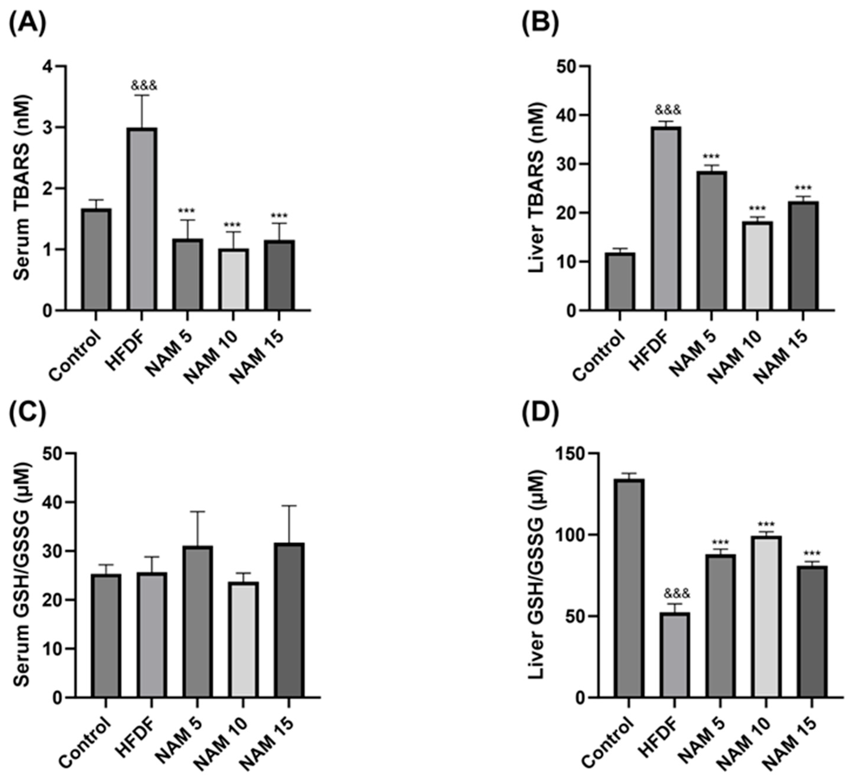 Nutrients 17 03458 g002 Nutrients 17 03458 g002