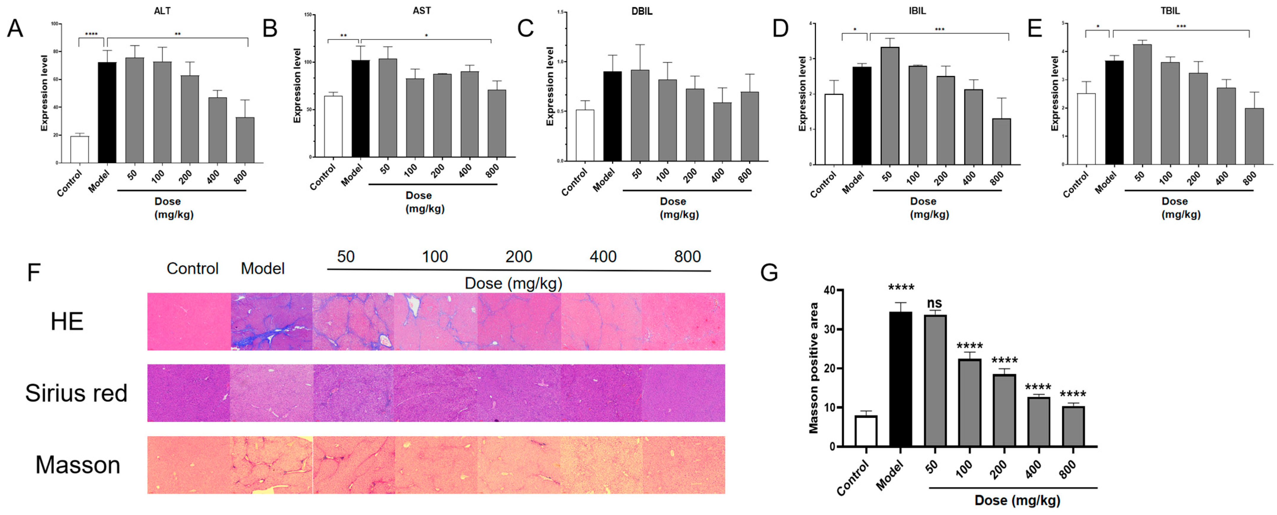 Nutrients 17 03463 g003