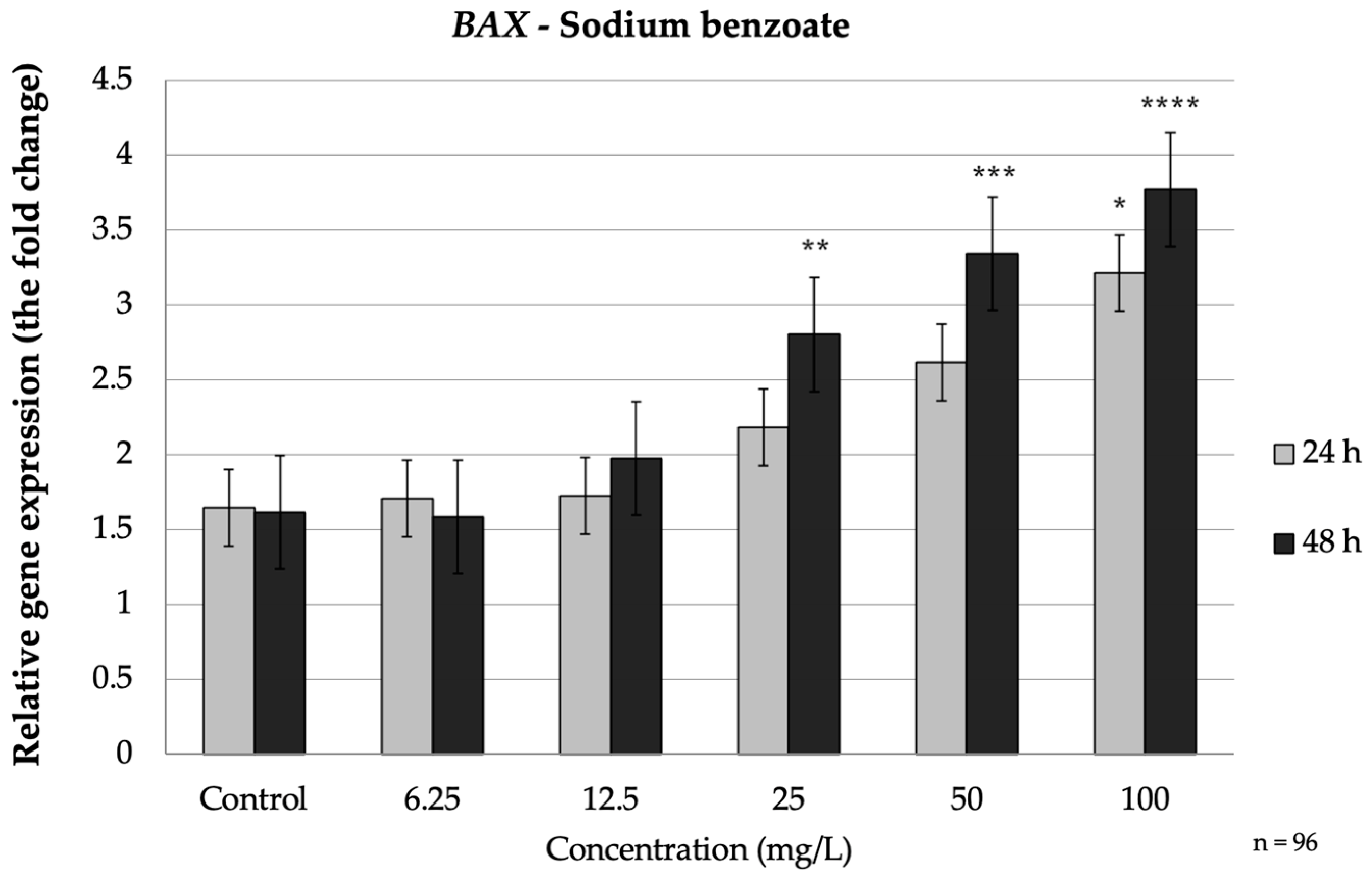 Nutrients 17 03466 g001