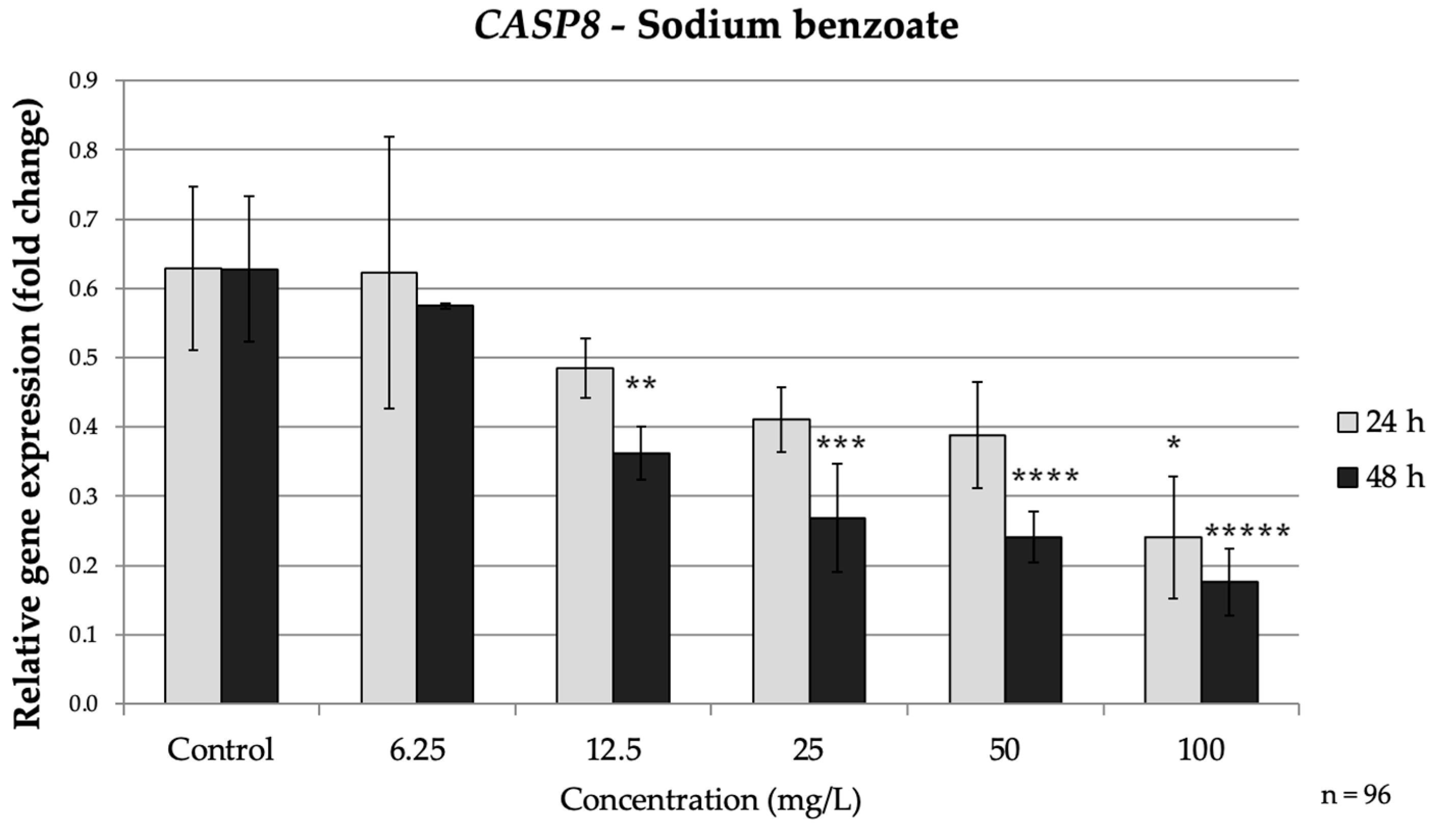 Nutrients 17 03466 g004