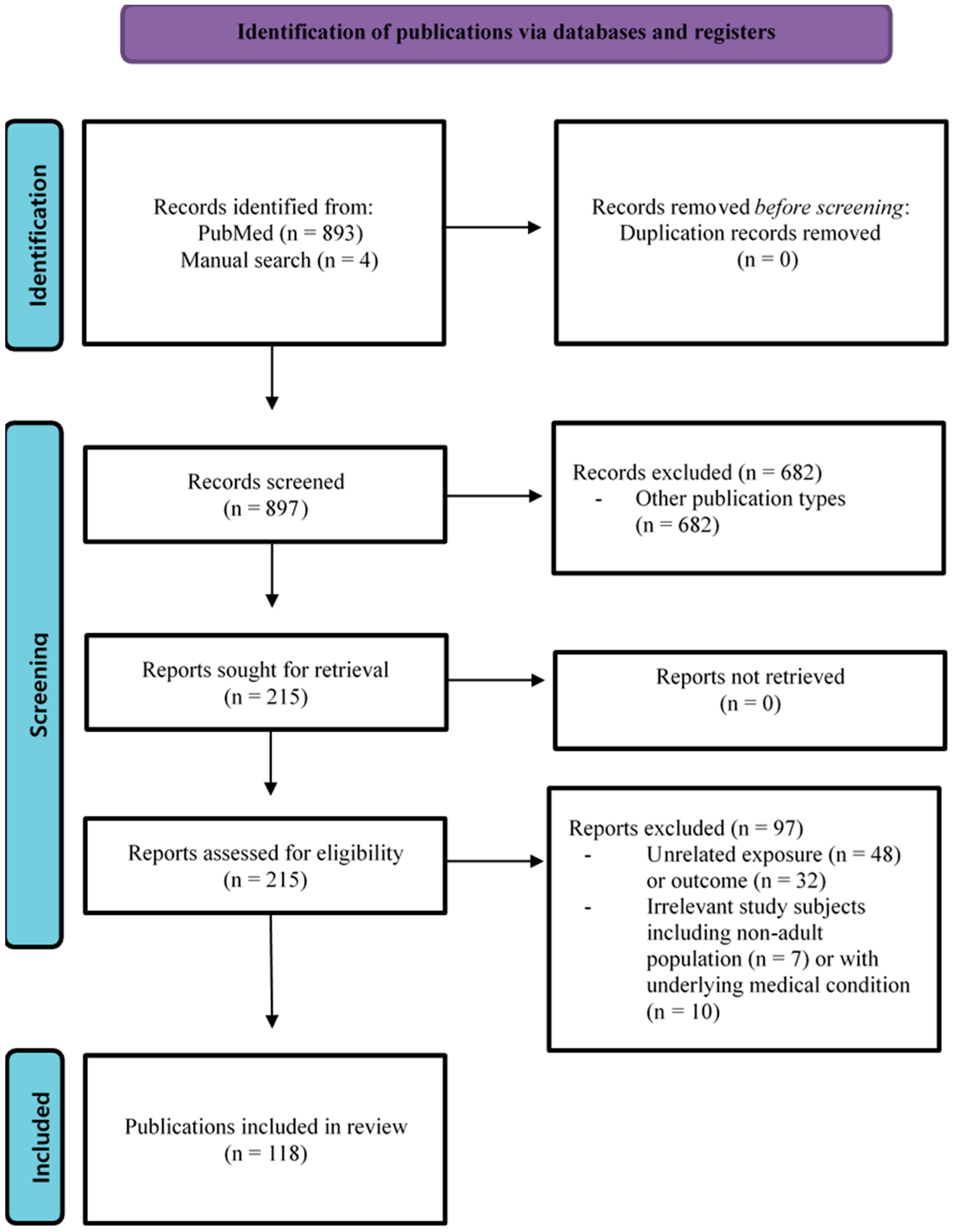 Nutrients 17 03469 g001 Nutrients 17 03469 g001