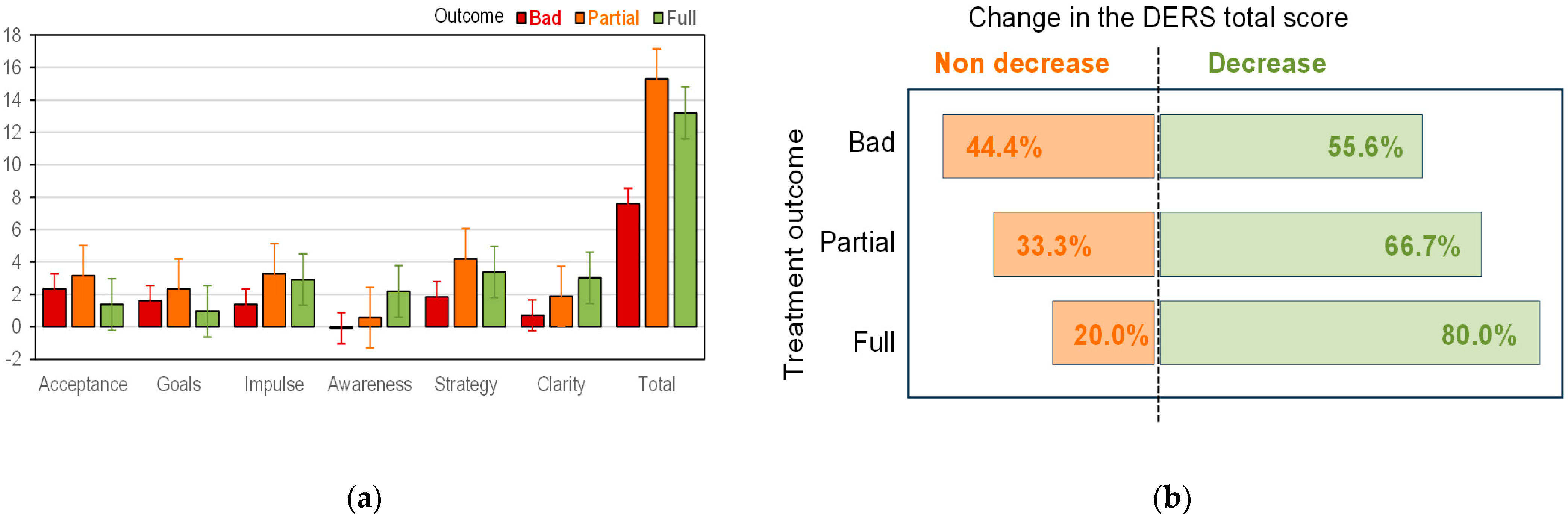 Nutrients 17 03470 g001 Nutrients 17 03470 g001