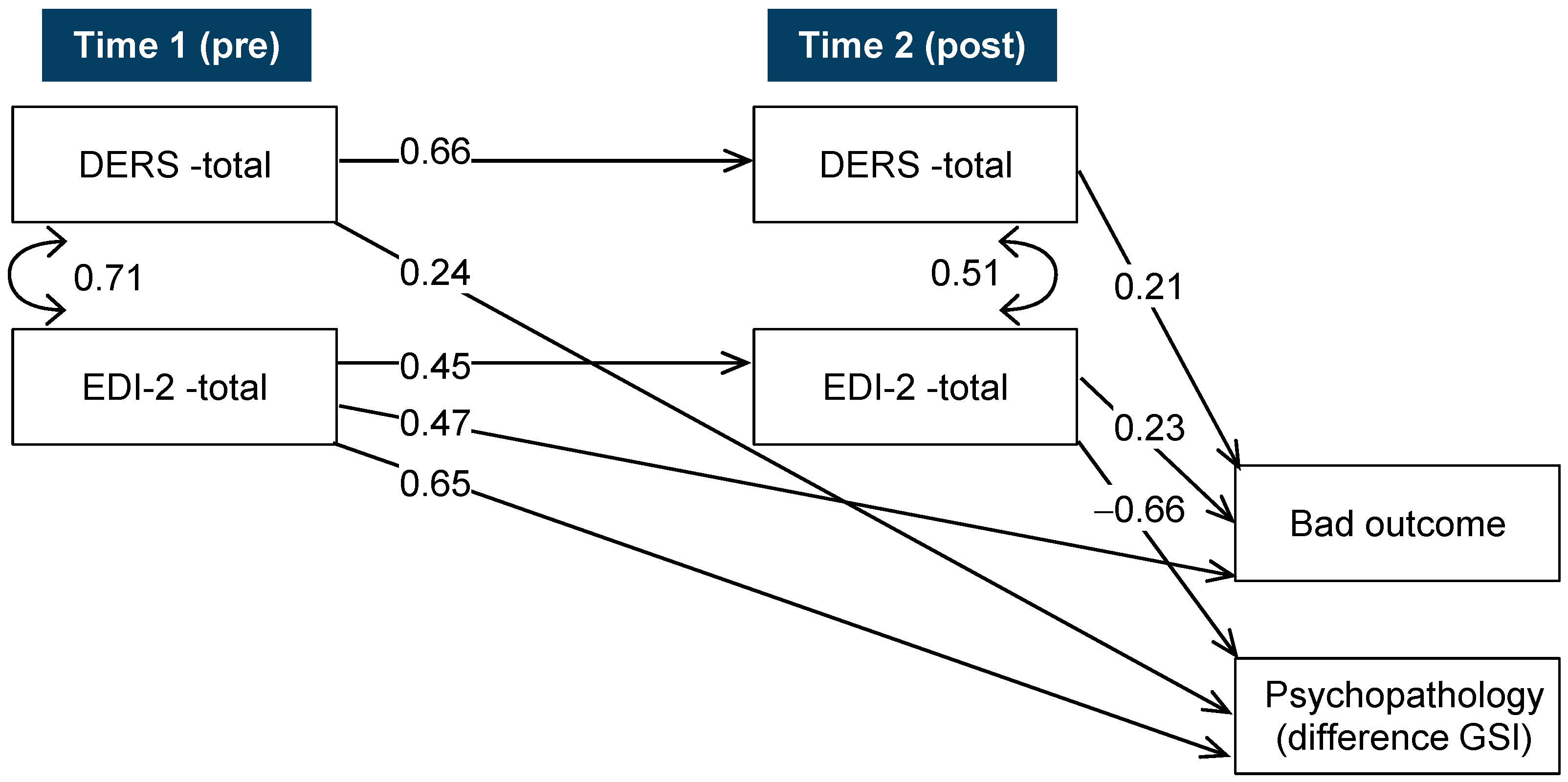 Nutrients 17 03470 g002 Nutrients 17 03470 g002