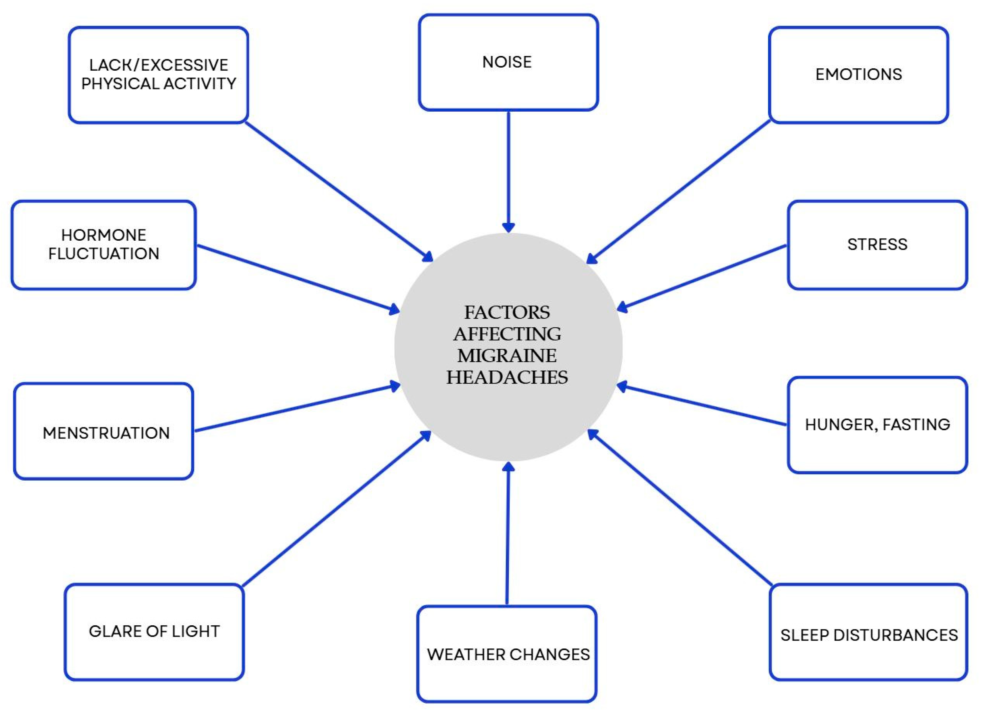 Nutrients 17 03471 g003