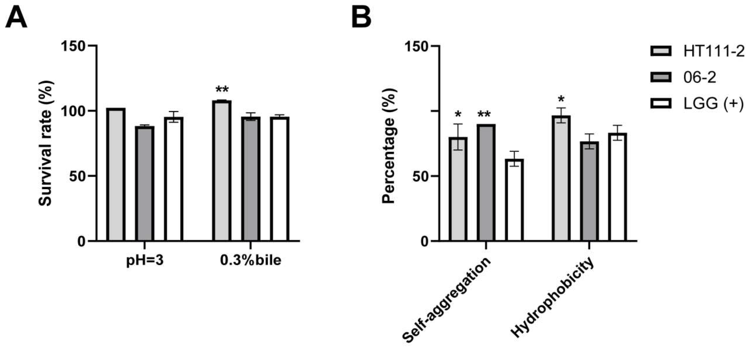 Nutrients 17 03474 g001