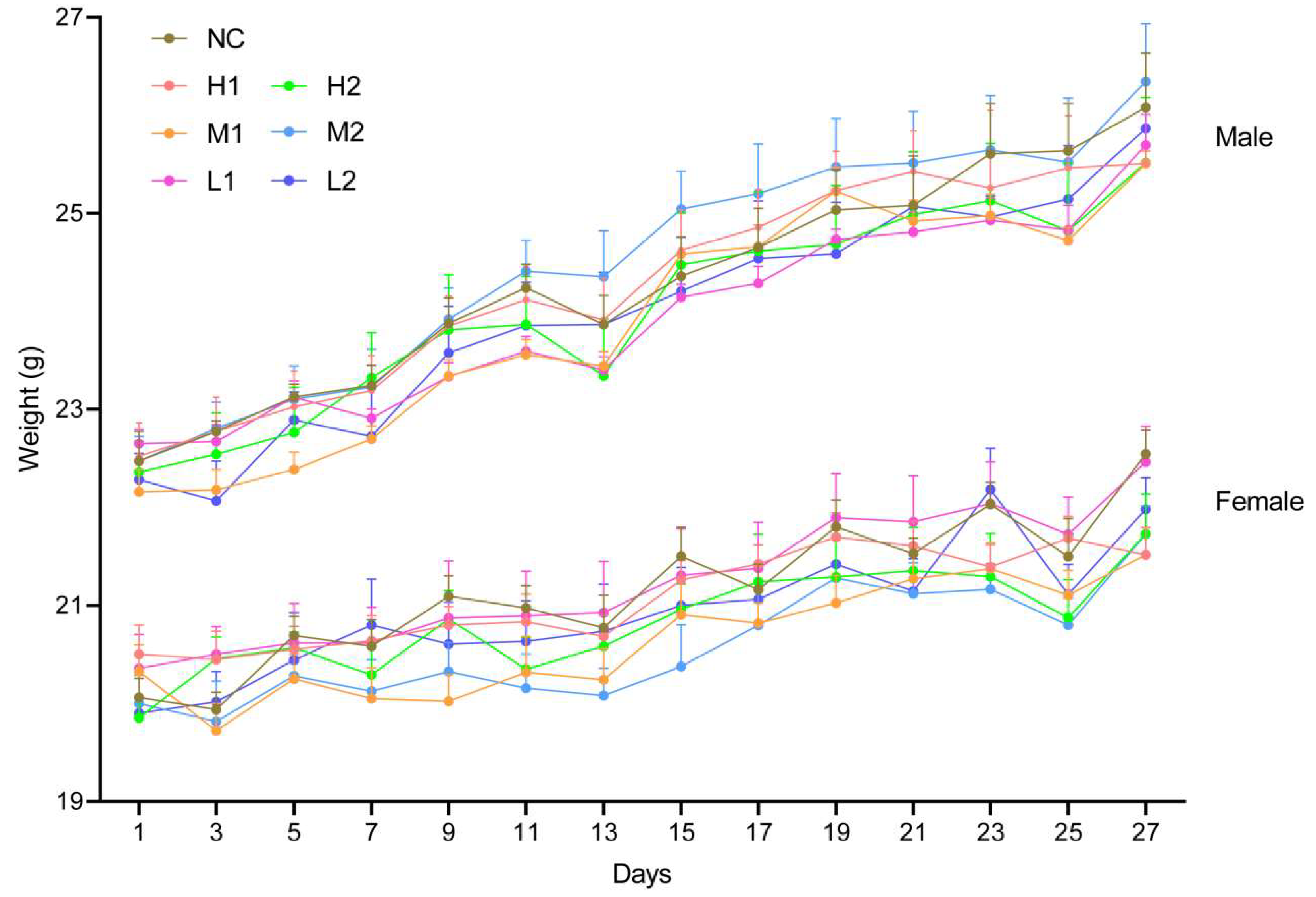 Nutrients 17 03474 g003