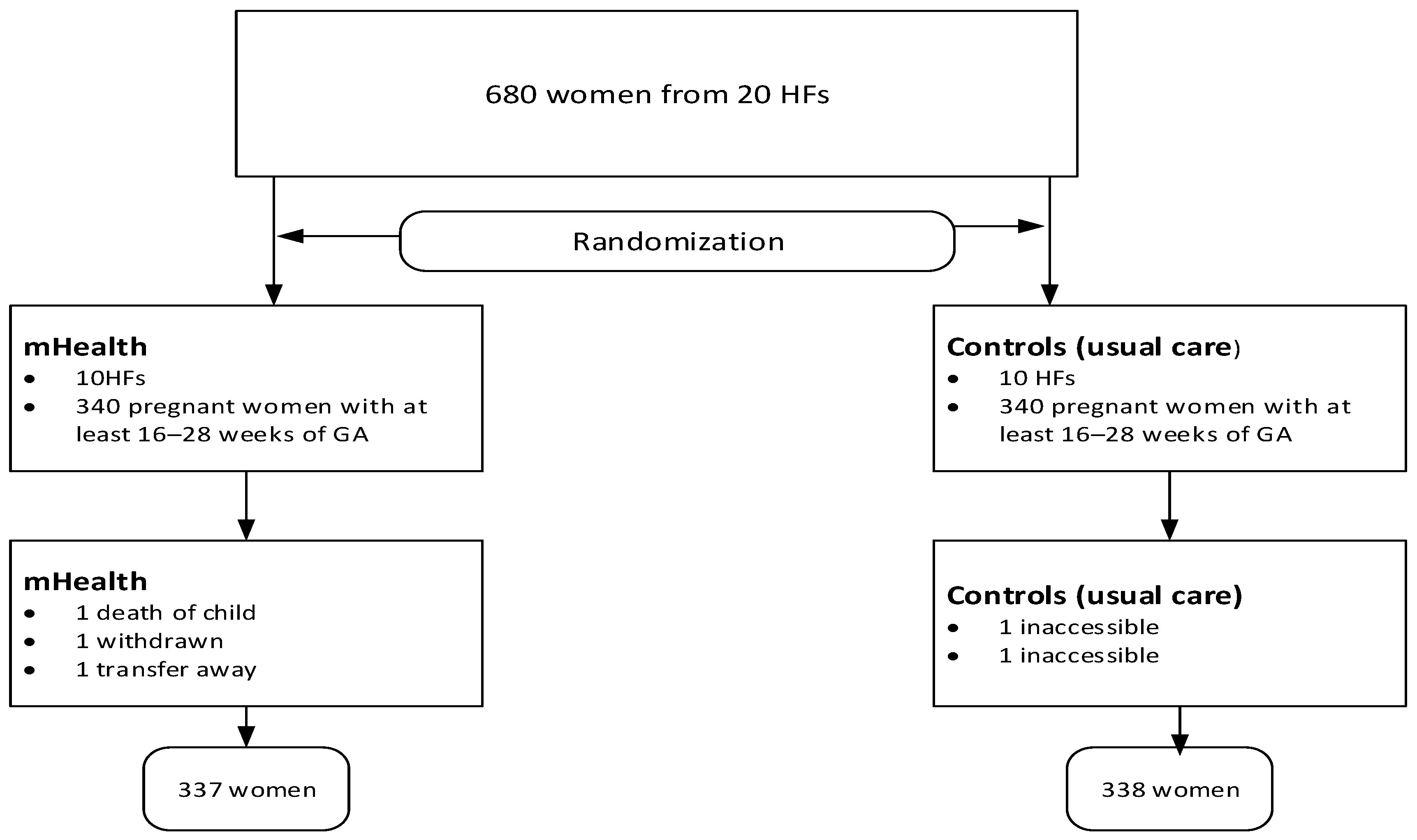 Nutrients 17 03477 g001 Nutrients 17 03477 g001