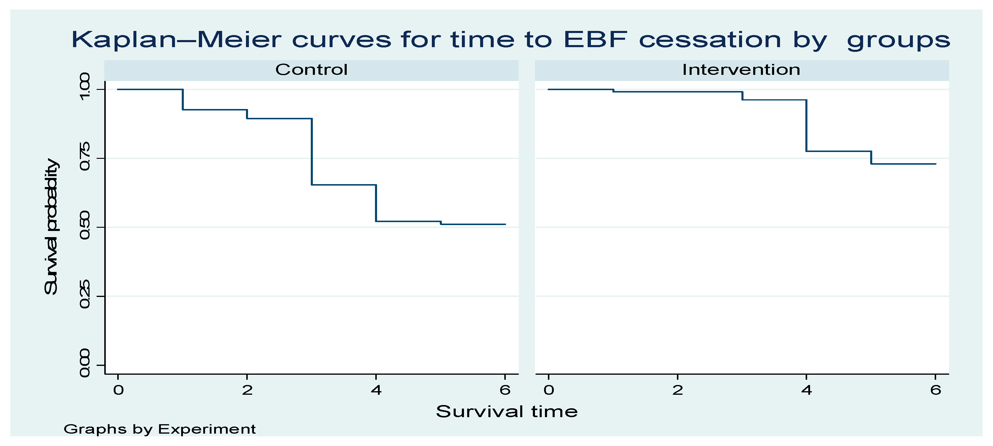 Nutrients 17 03477 g003 Nutrients 17 03477 g003