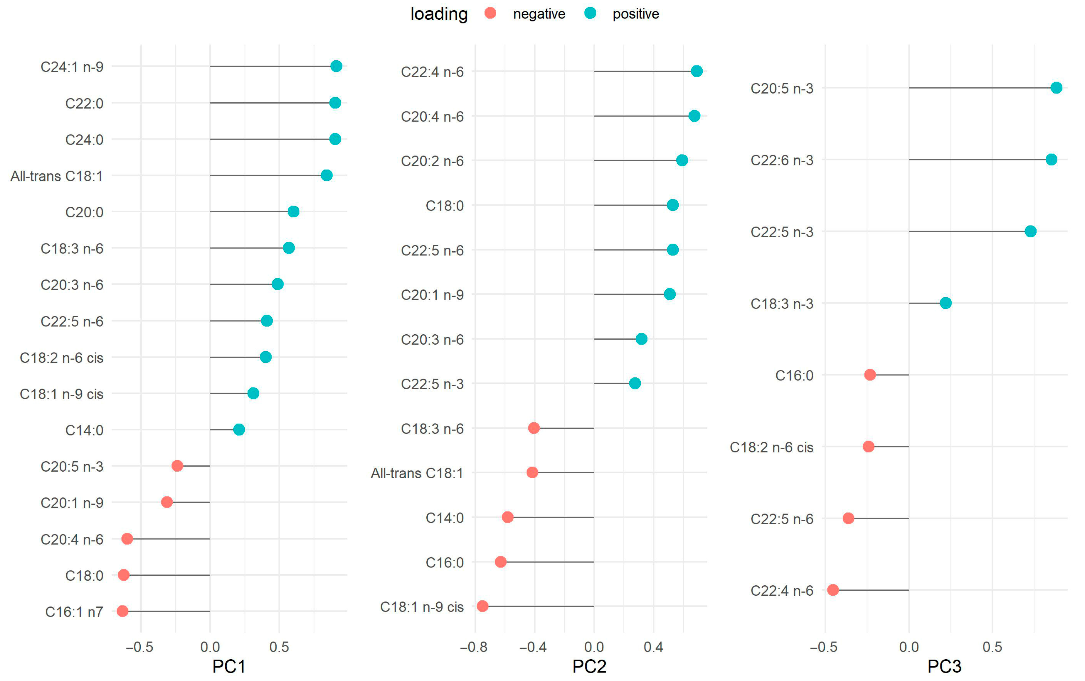 Nutrients 17 03483 g001