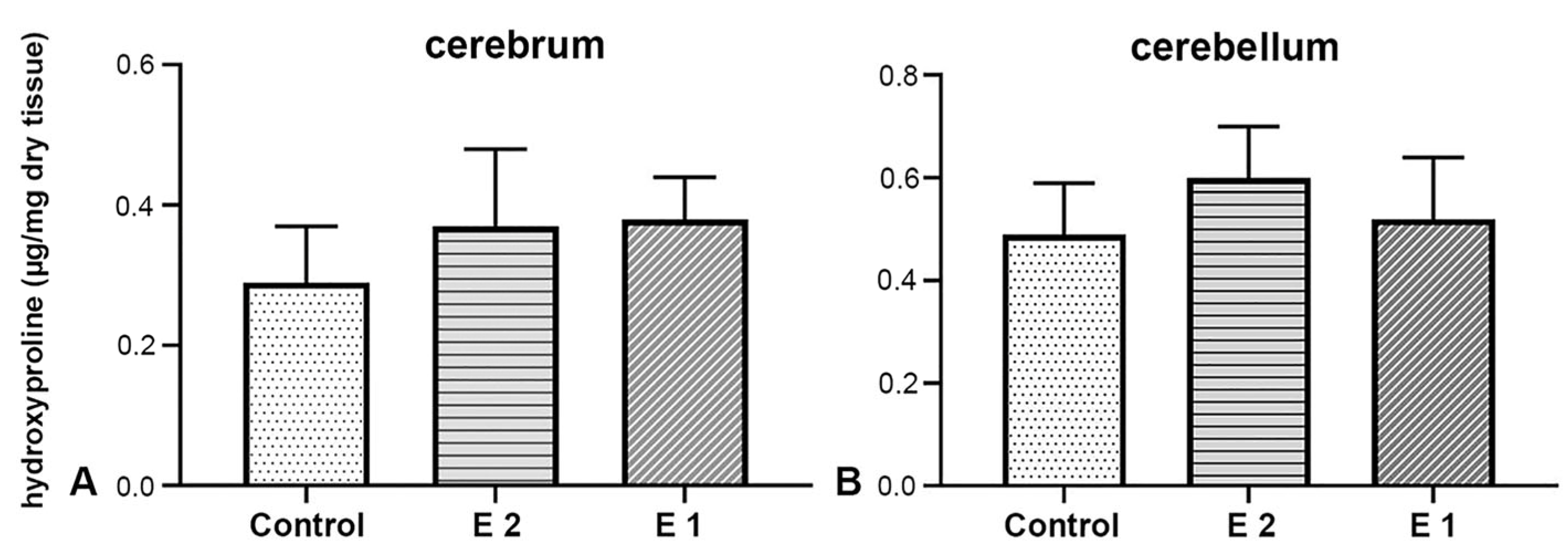Nutrients 17 03484 g005