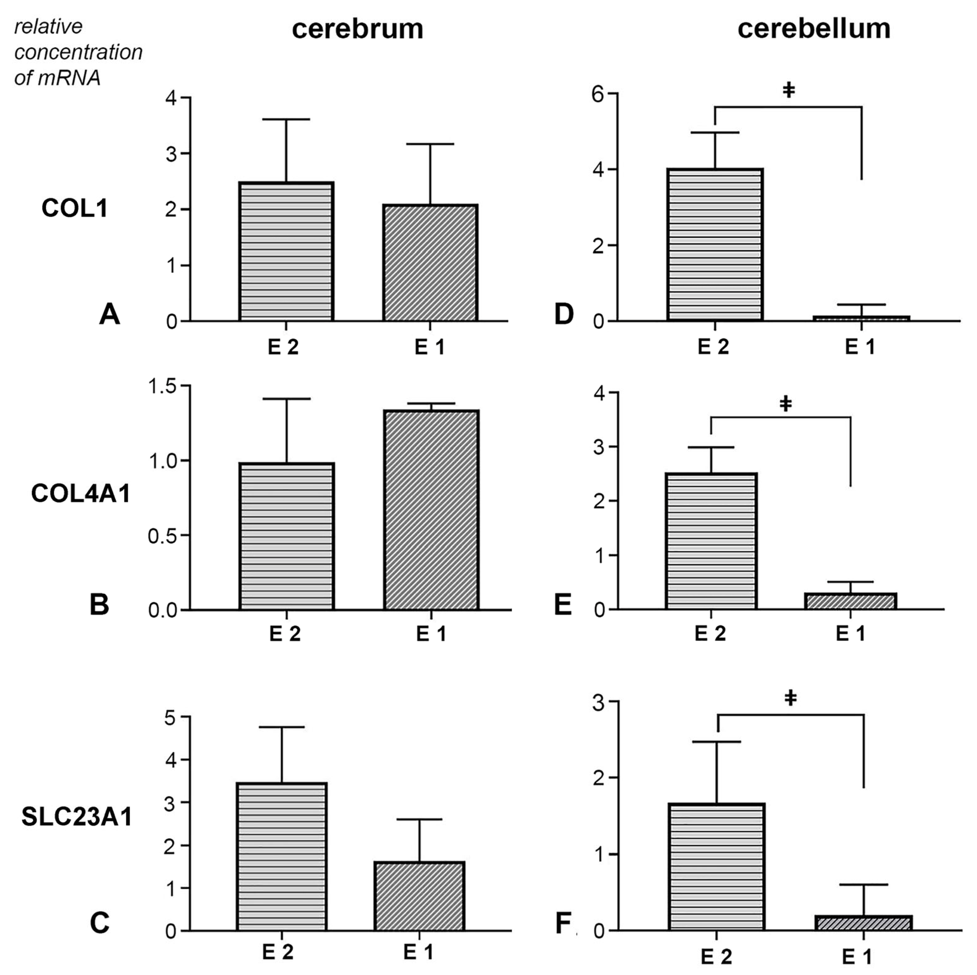 Nutrients 17 03484 g006