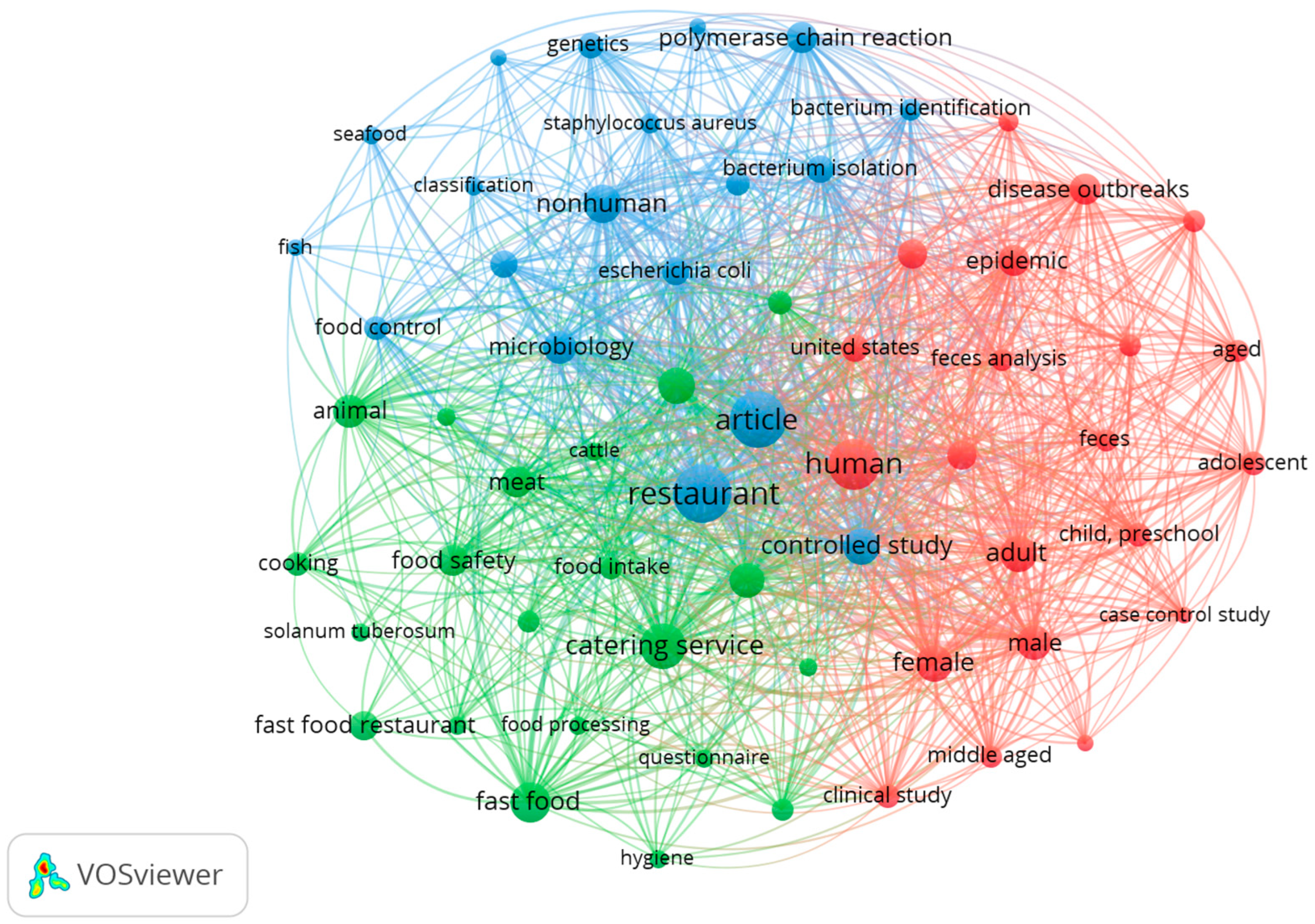 Nutrients 17 03490 g008