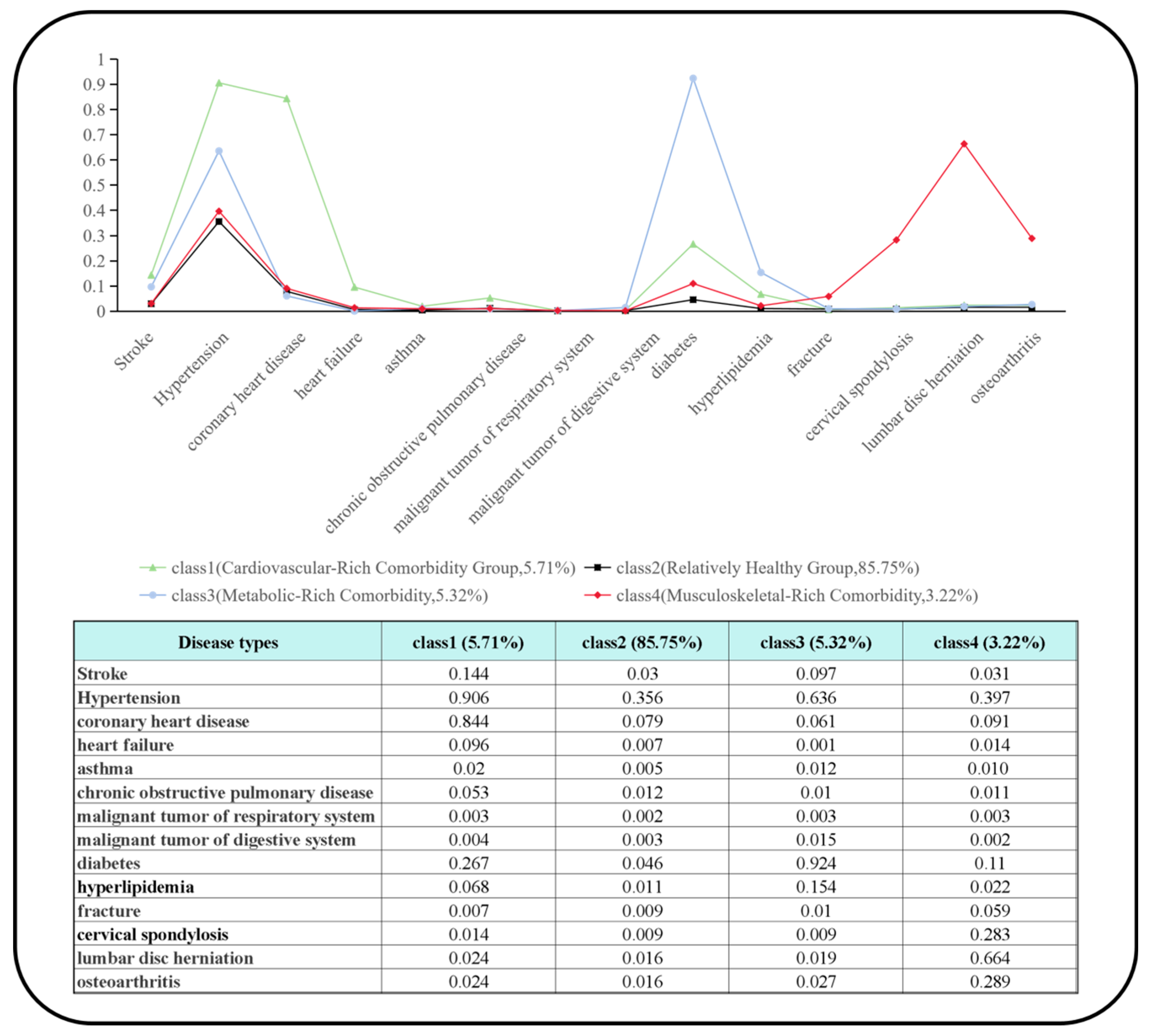 Nutrients 17 03510 g002 Nutrients 17 03510 g002