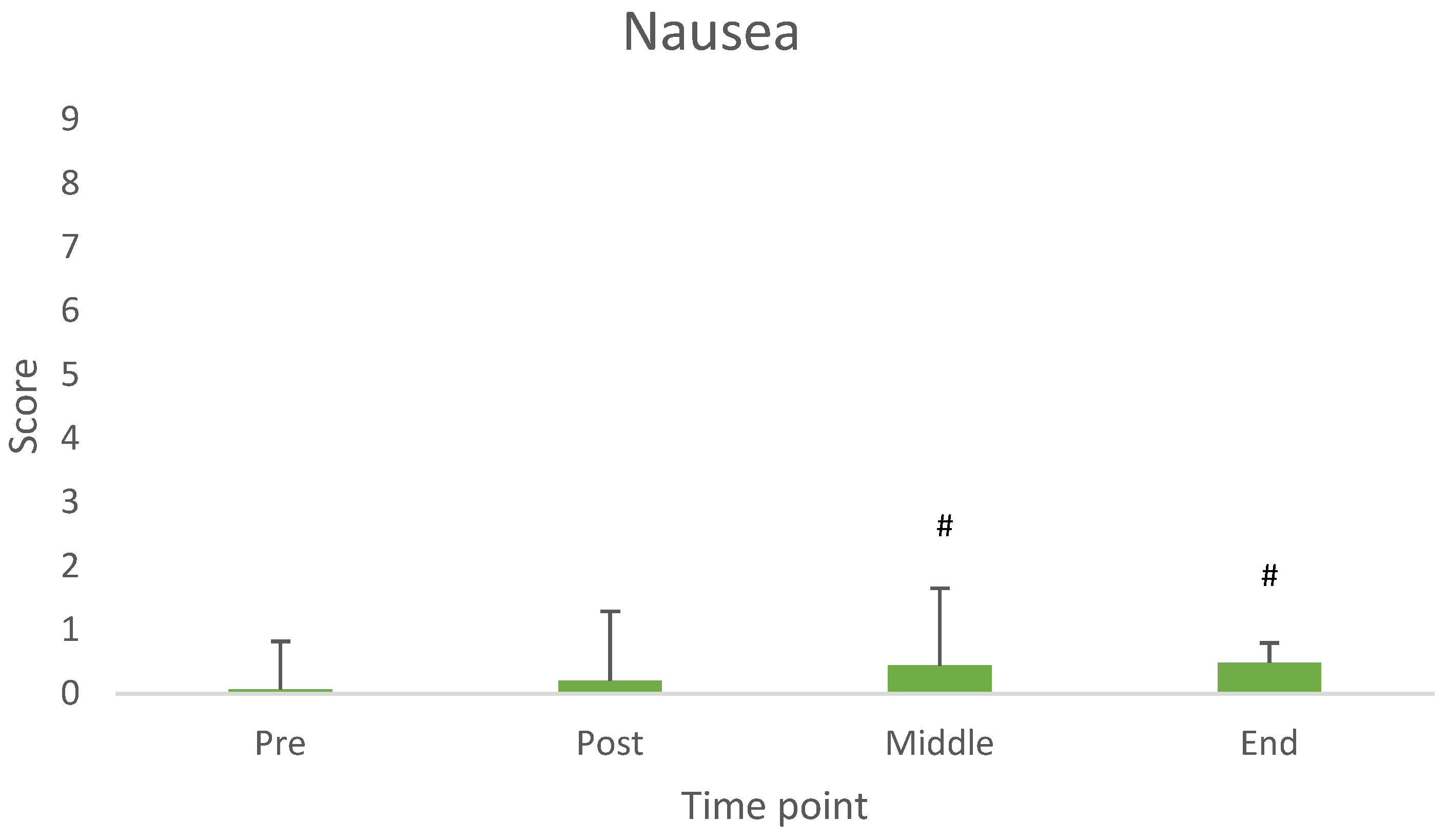 Nutrients 17 03540 g004