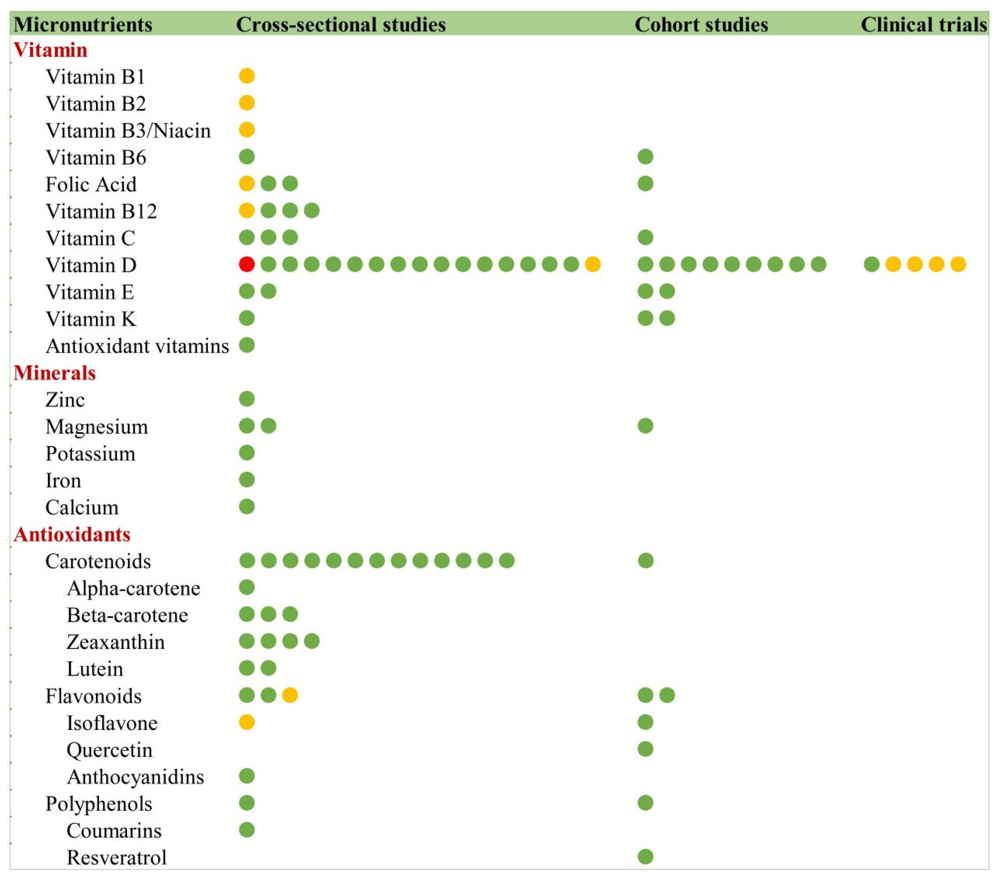 Nutrients 17 03541 g013 Nutrients 17 03541 g013