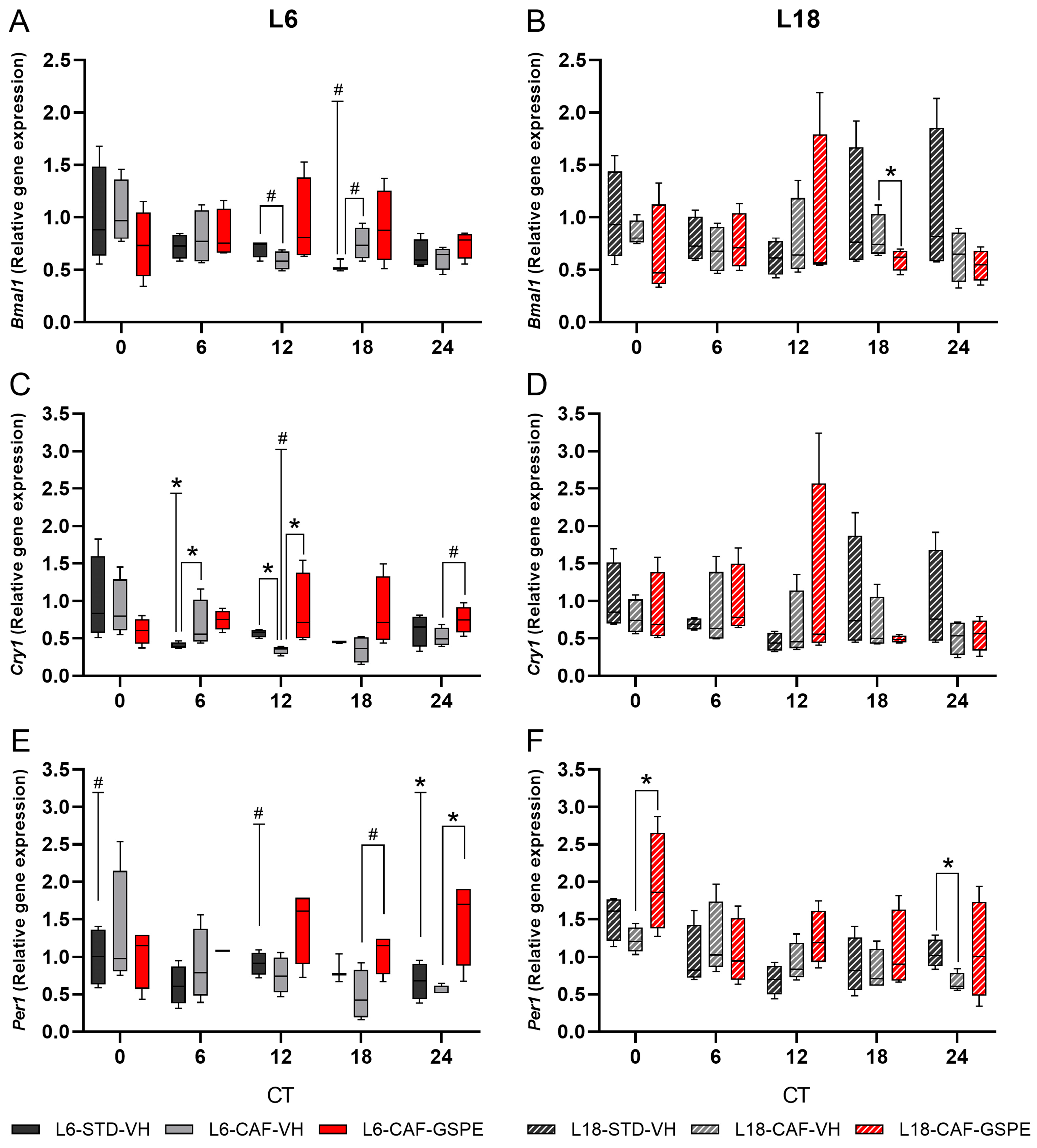 Nutrients 17 03564 g002 Nutrients 17 03564 g002