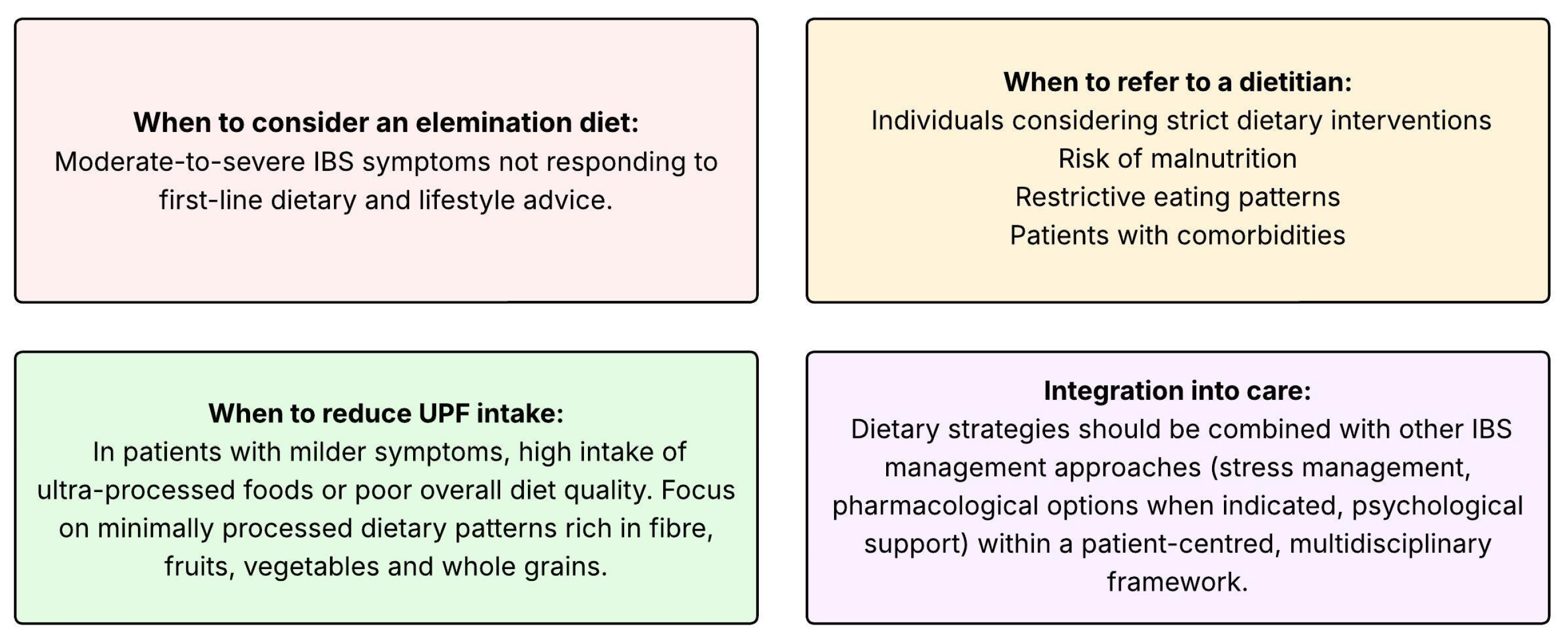 Nutrients 17 03567 g002 Nutrients 17 03567 g002