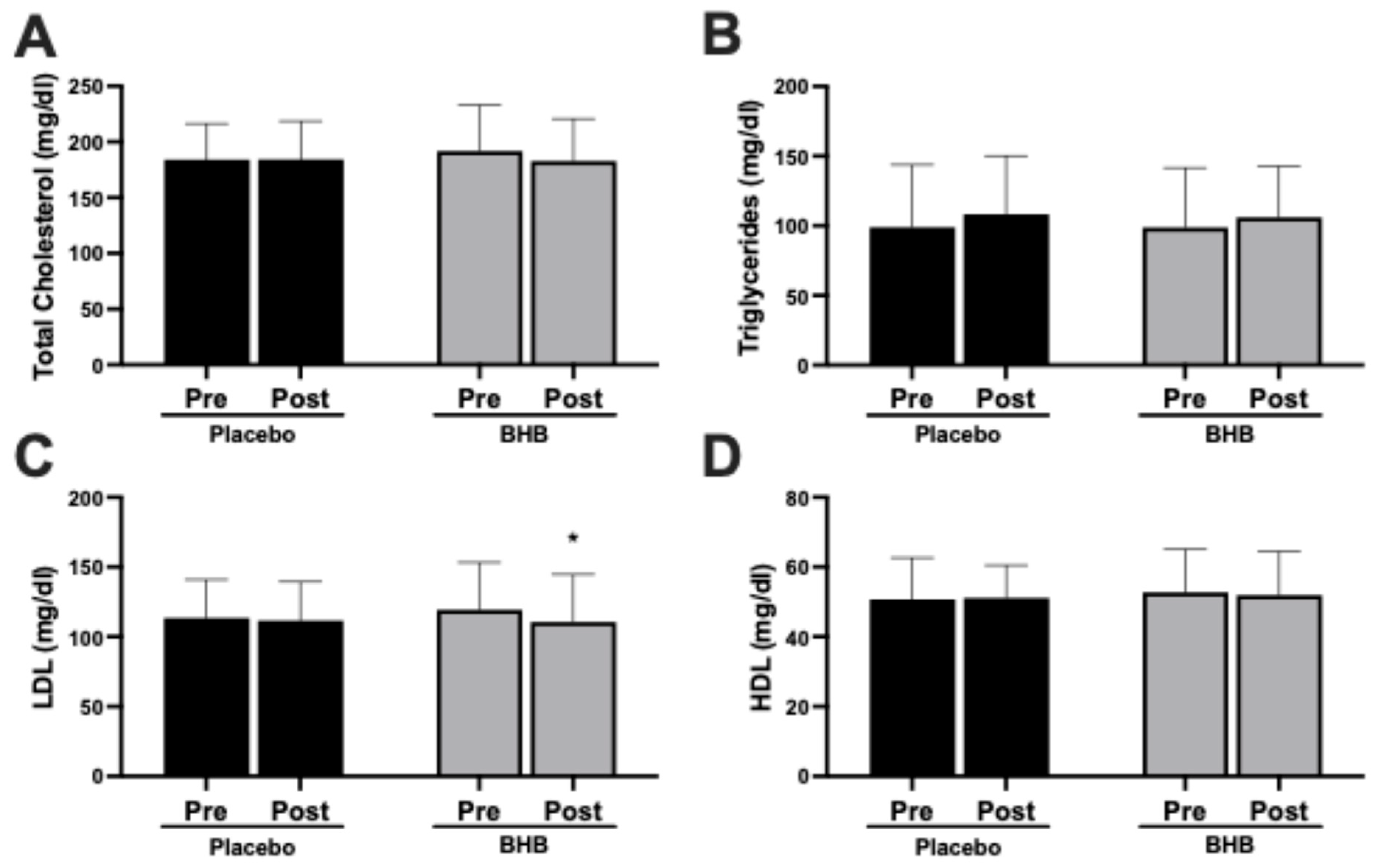 Nutrients 17 03582 g001