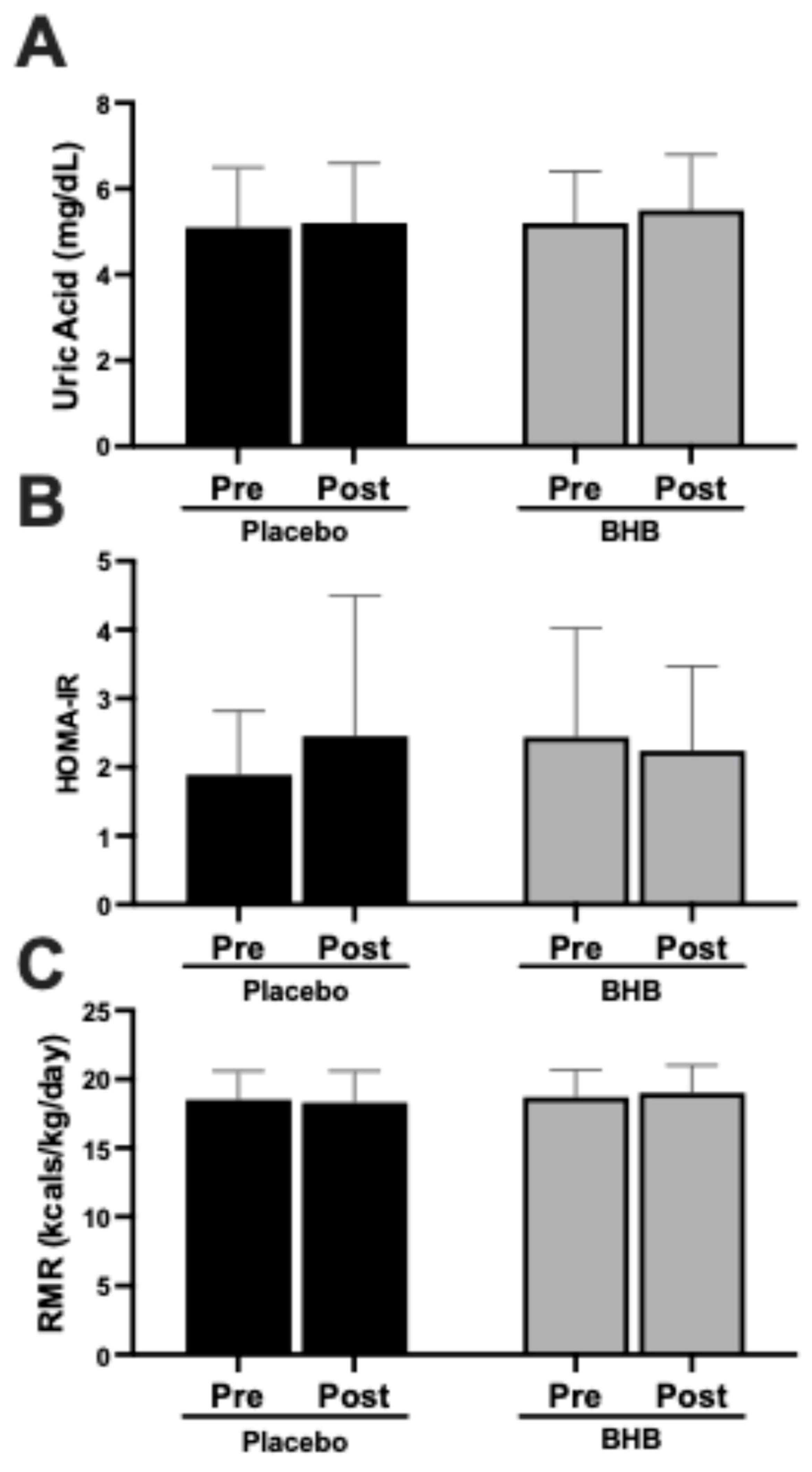 Nutrients 17 03582 g002