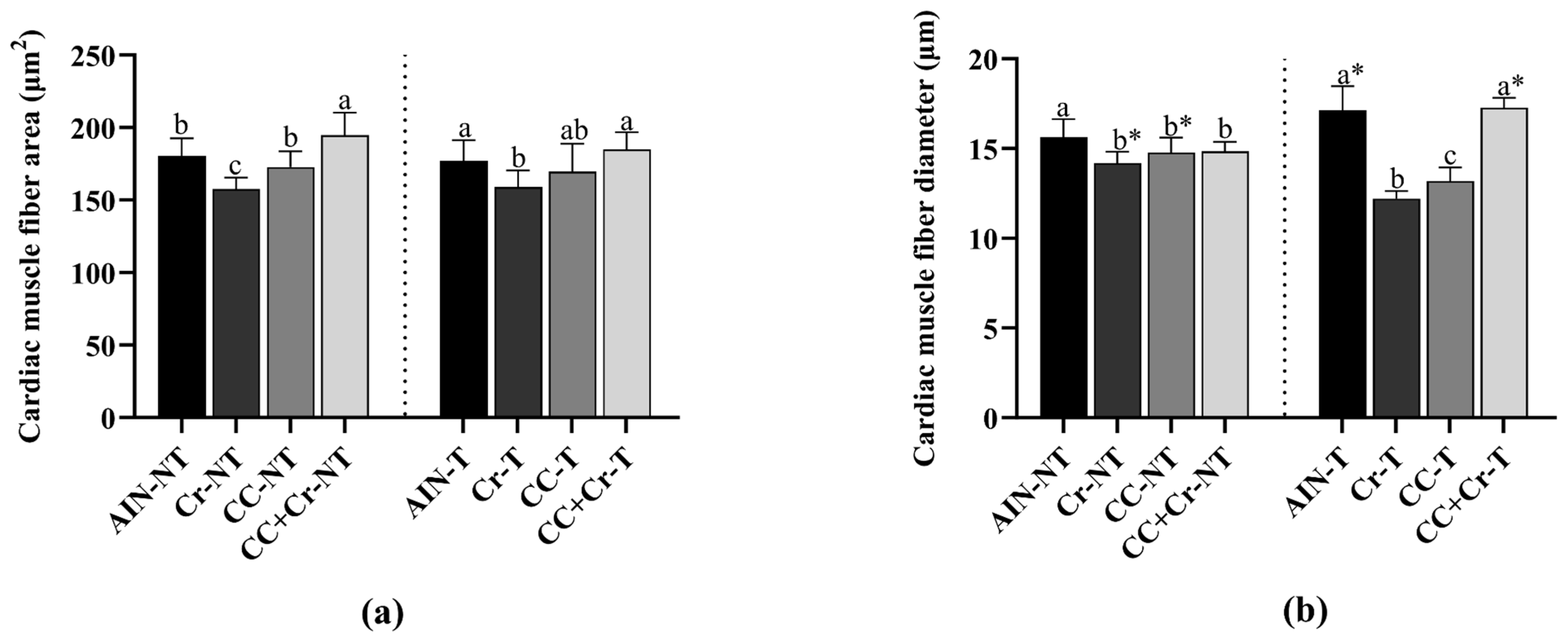 Nutrients 17 03587 g006 Nutrients 17 03587 g006