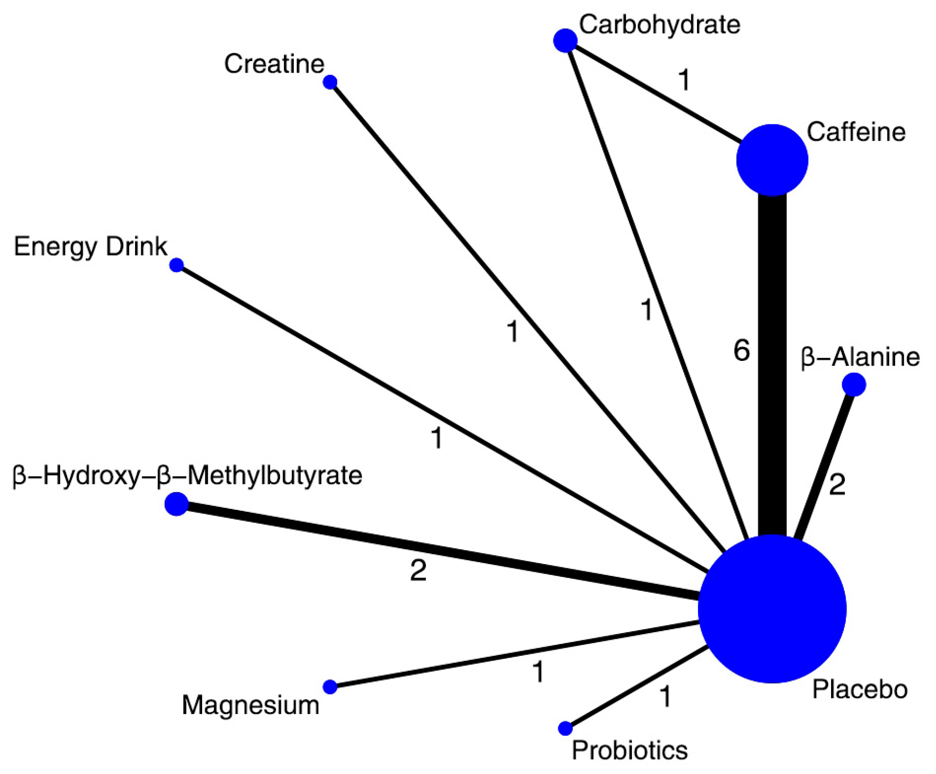Nutrients 17 03702 g005 Nutrients 17 03702 g005
