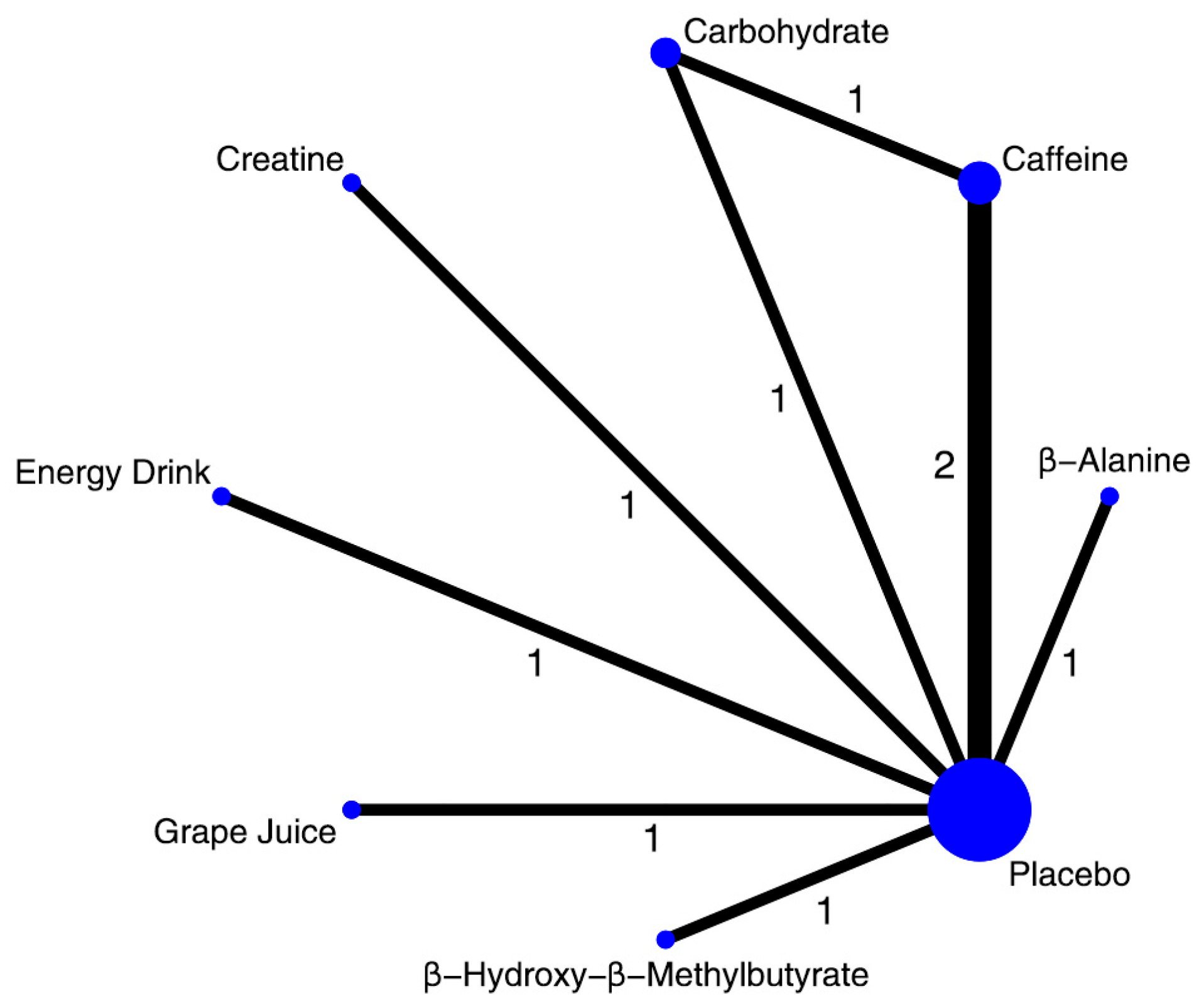 Nutrients 17 03702 g007 Nutrients 17 03702 g007