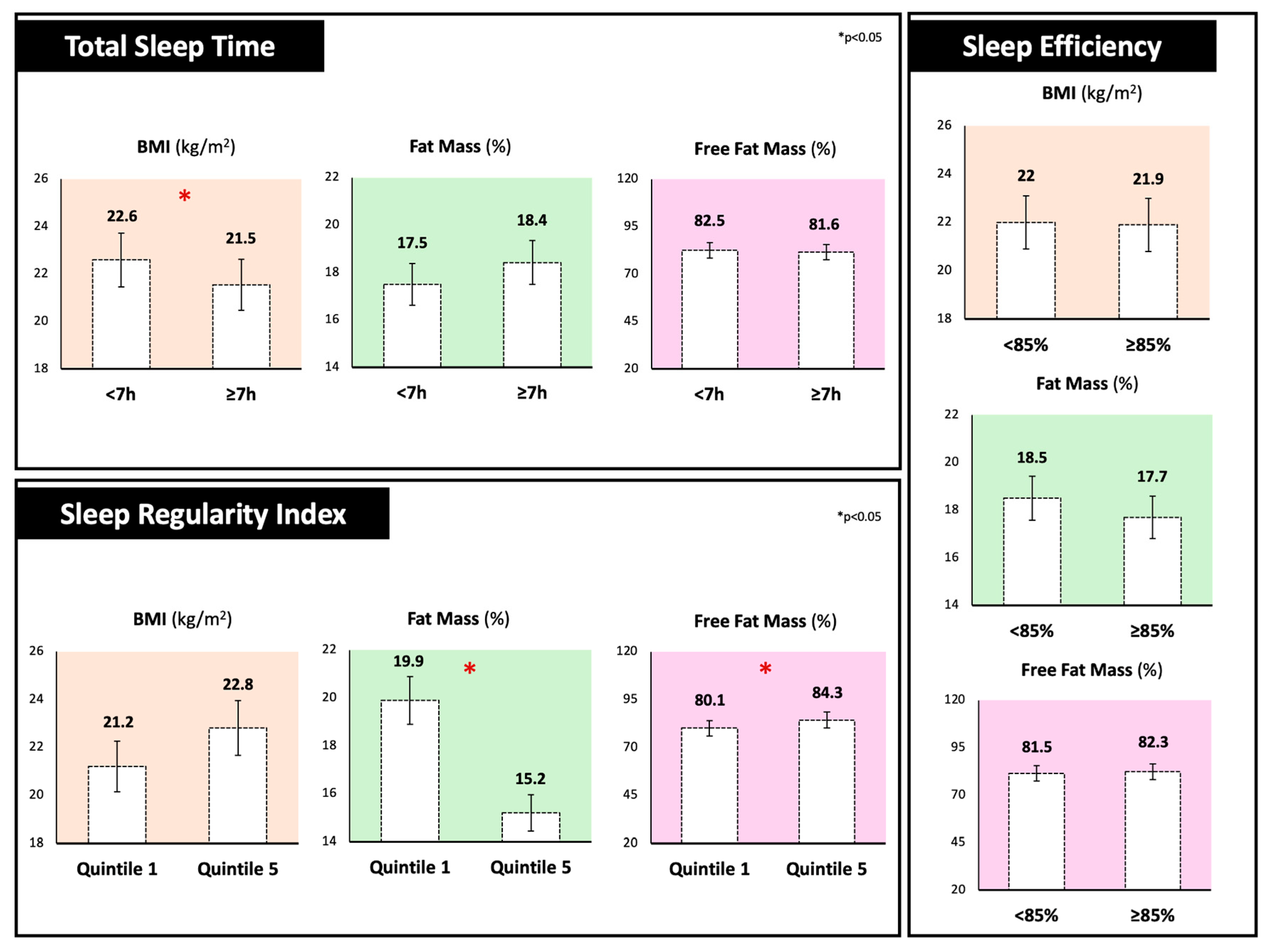 Nutrients 17 03763 g001