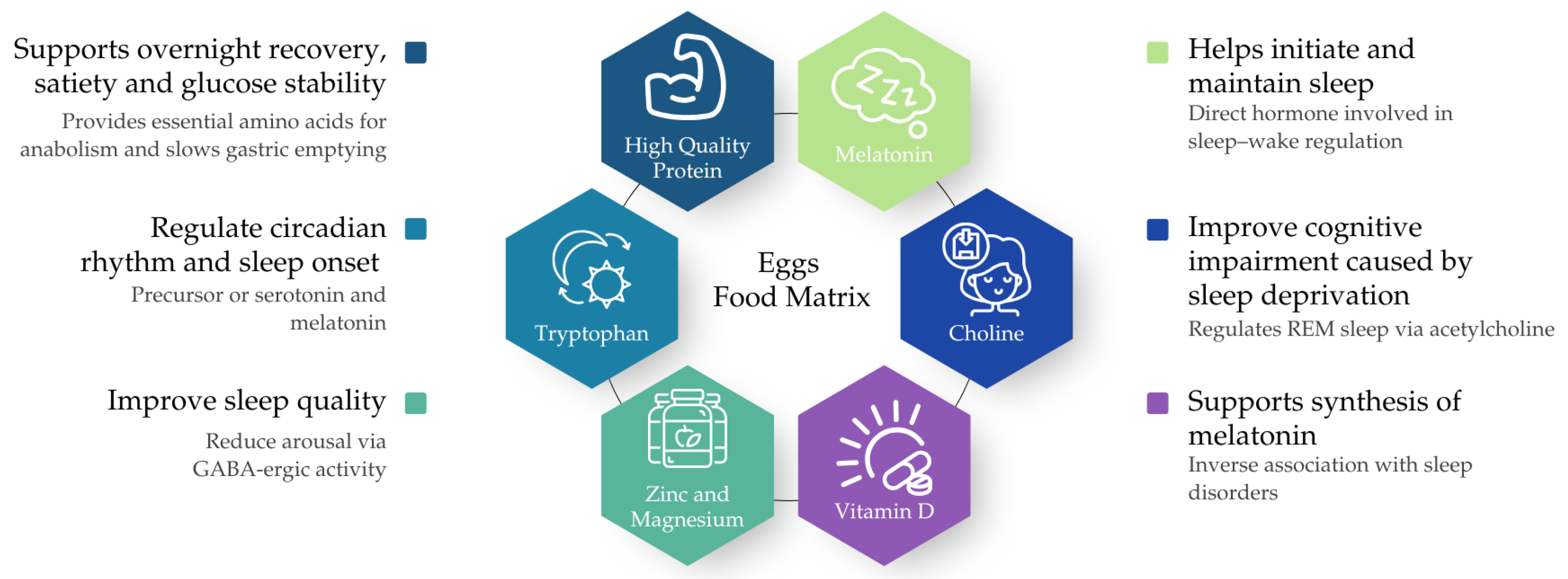 Nutrients 17 03837 g001 Nutrients 17 03837 g001
