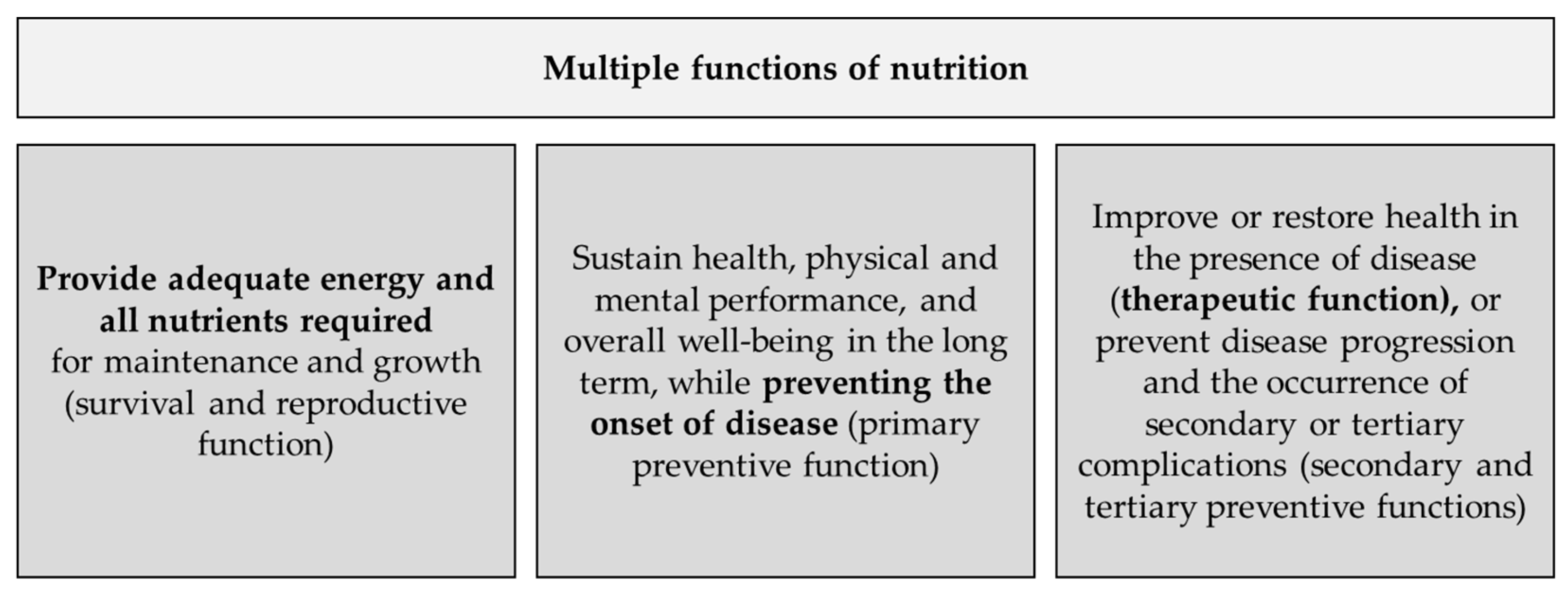 Nutrients 17 03890 g001 Nutrients 17 03890 g001