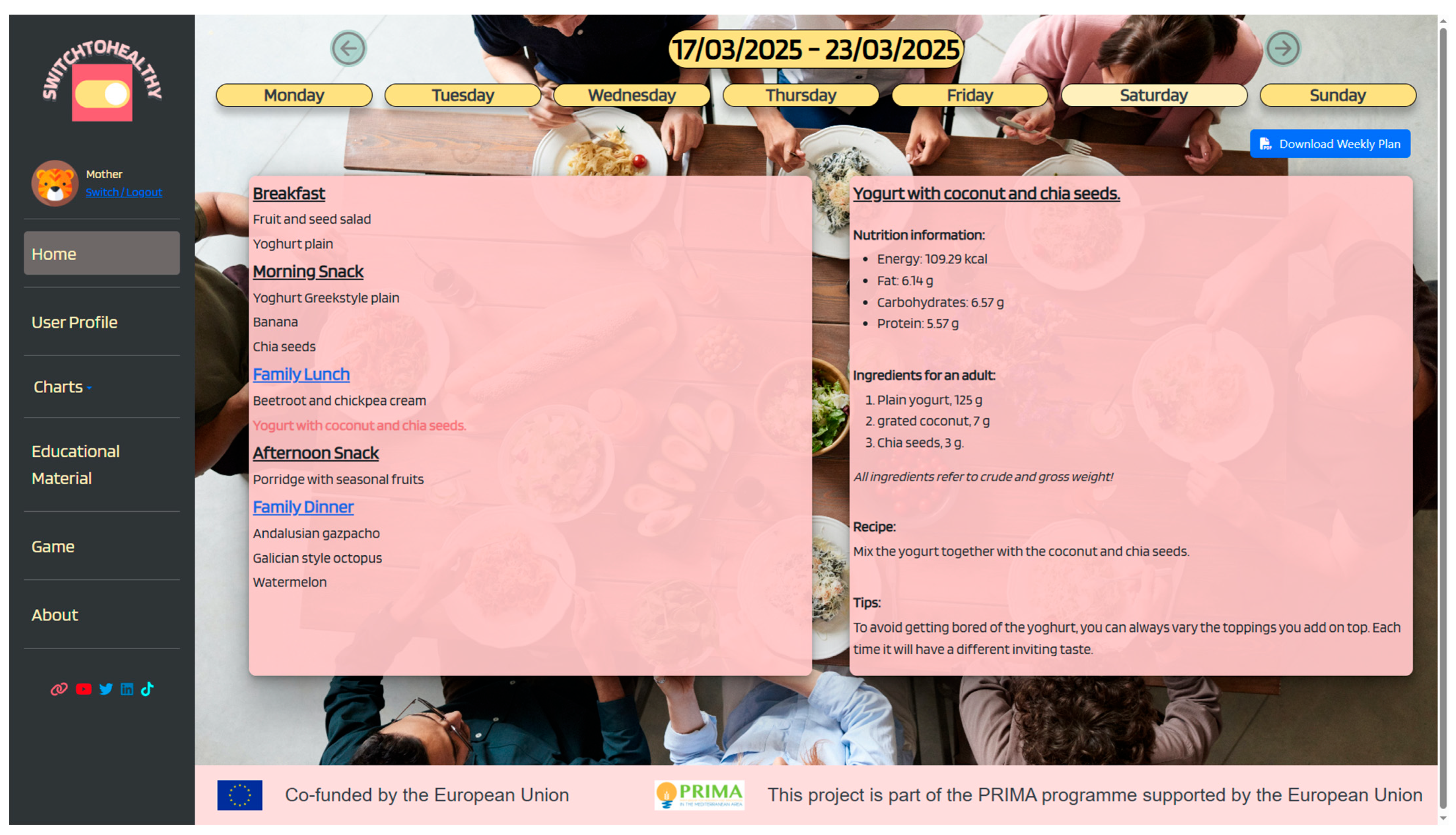 Nutrients 17 03892 g003 Nutrients 17 03892 g003