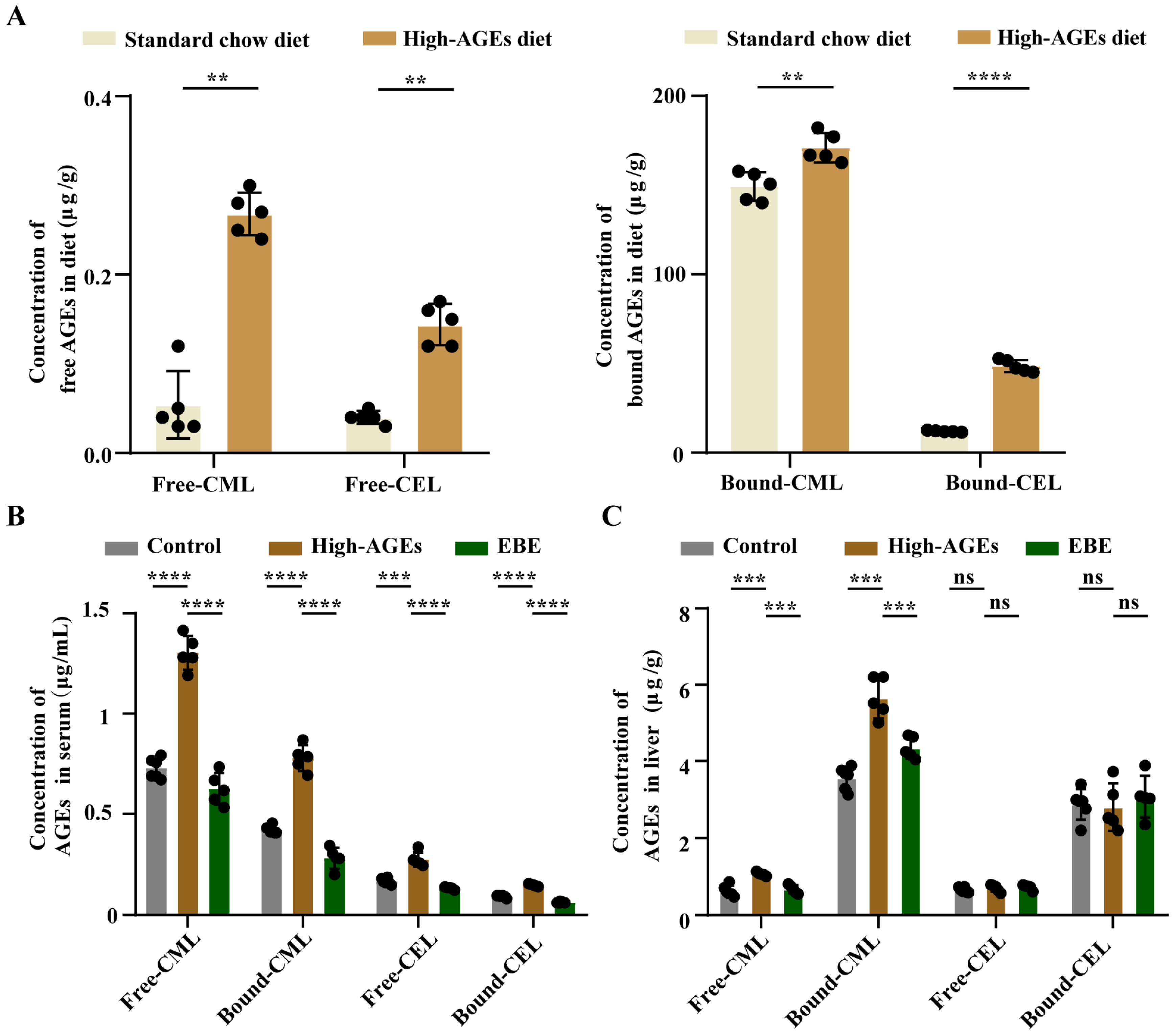 Nutrients 17 03918 g001 Nutrients 17 03918 g001