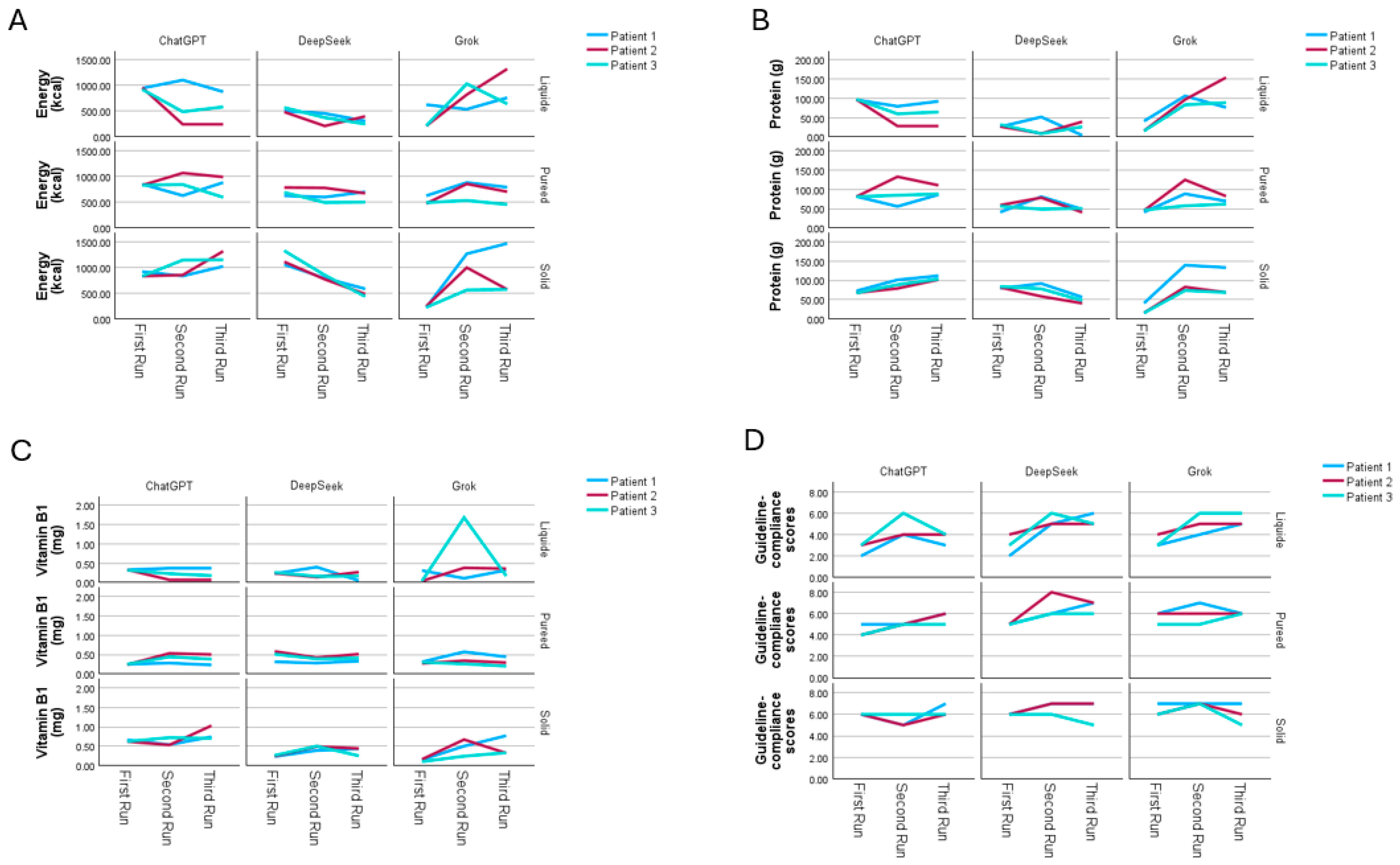 Nutrients 17 03957 g005