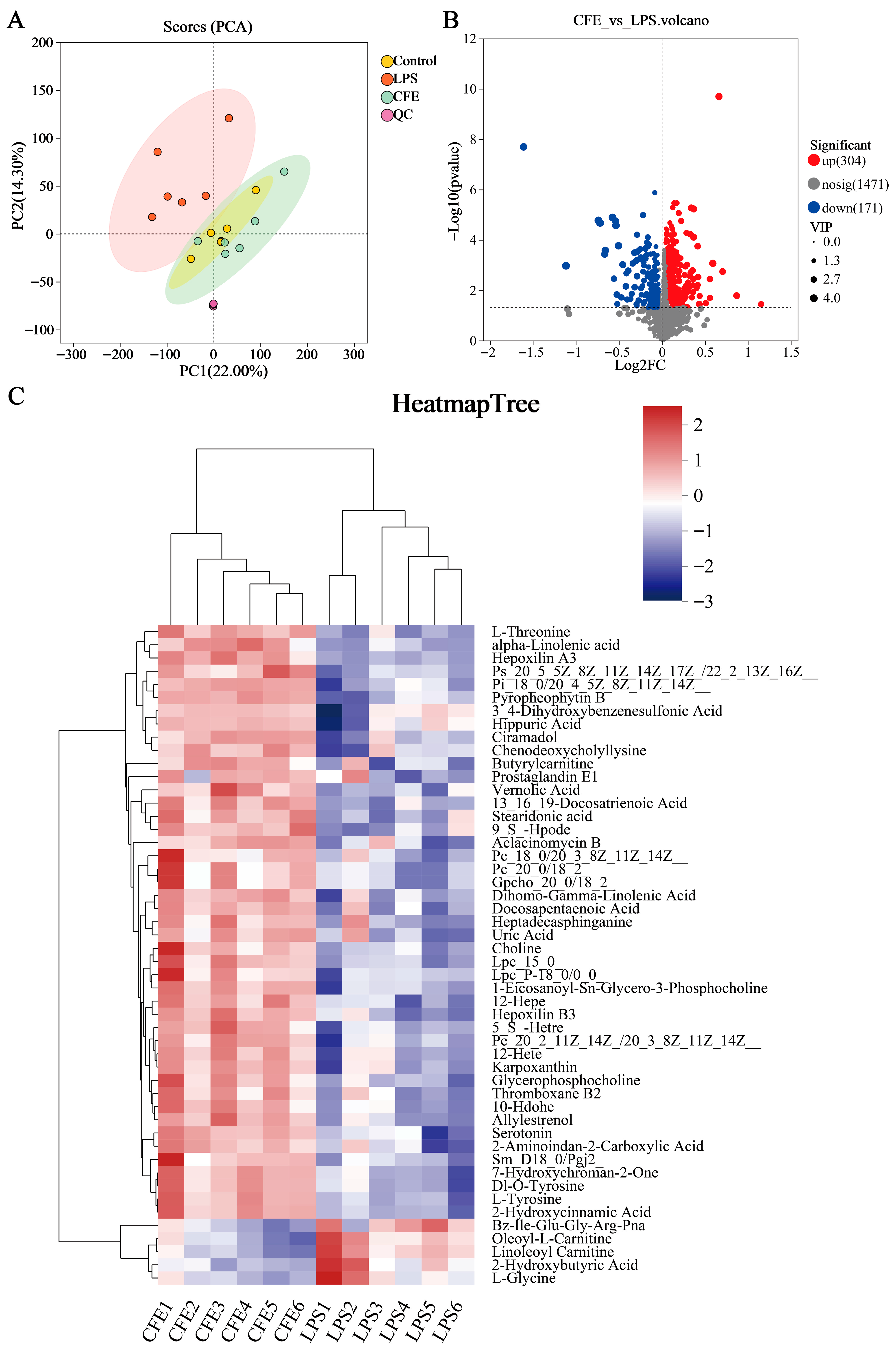 Nutrients 17 03958 g007a