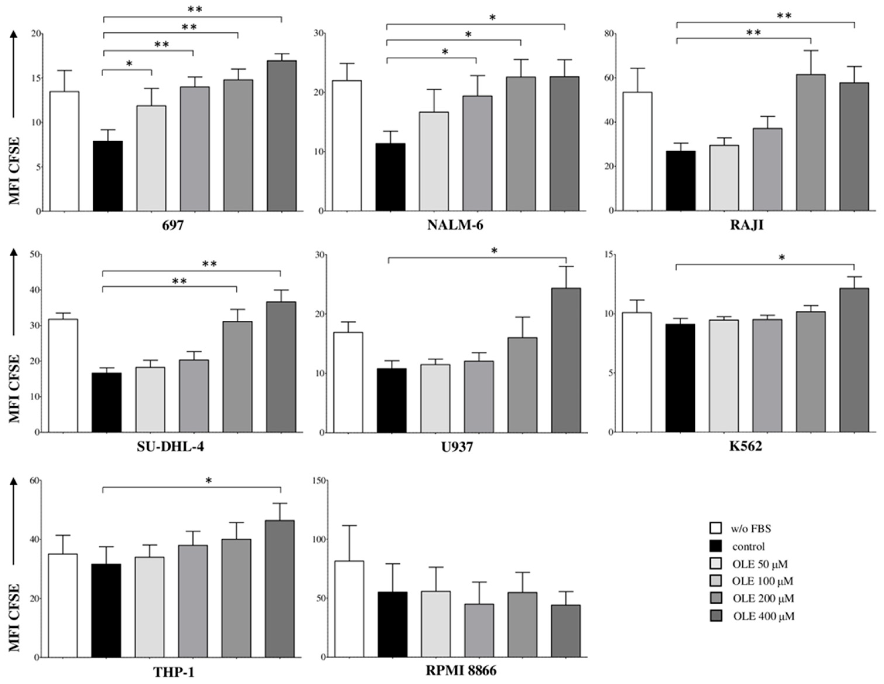 Nutrients 18 00015 g001 Nutrients 18 00015 g001