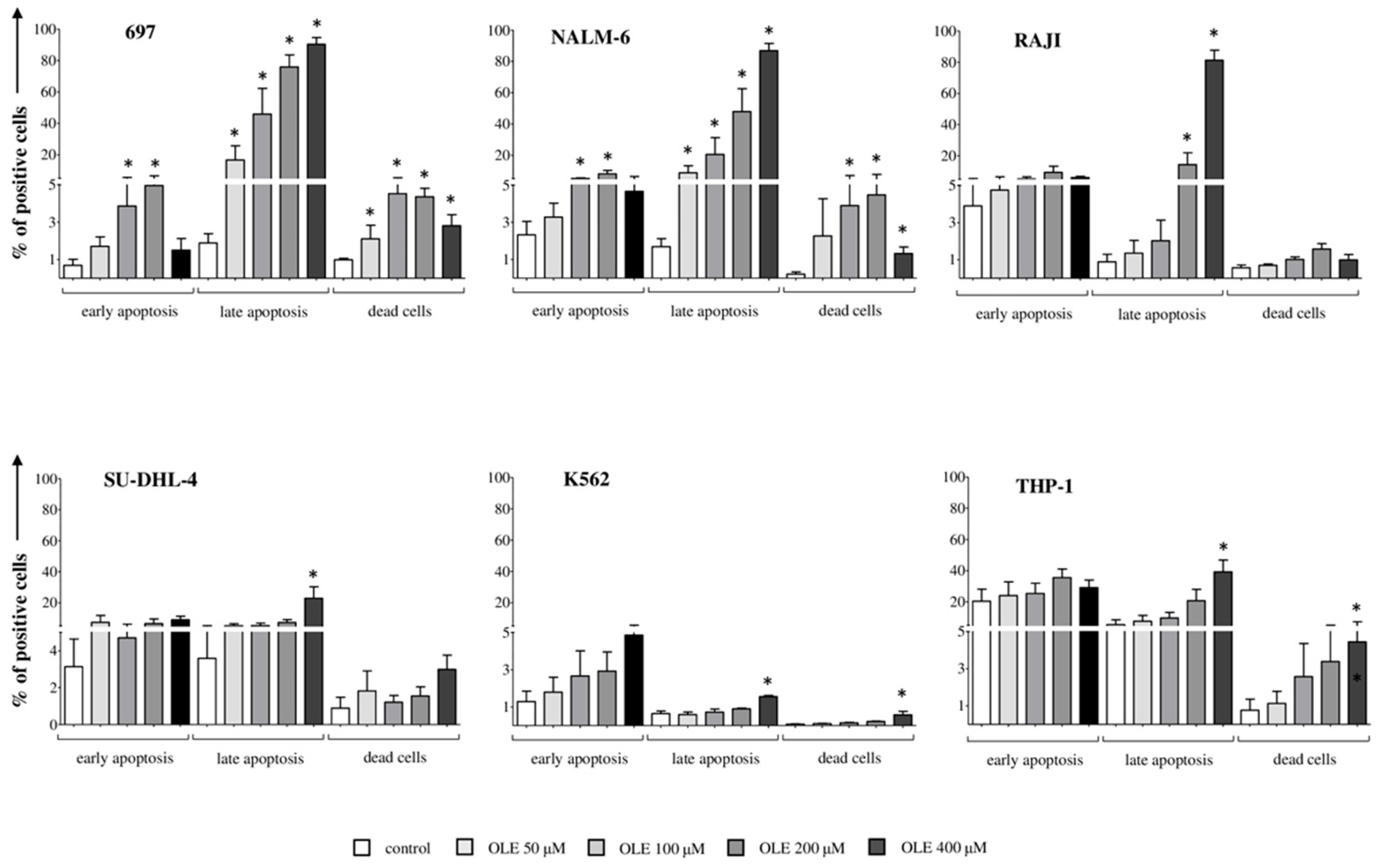 Nutrients 18 00015 g002 Nutrients 18 00015 g002