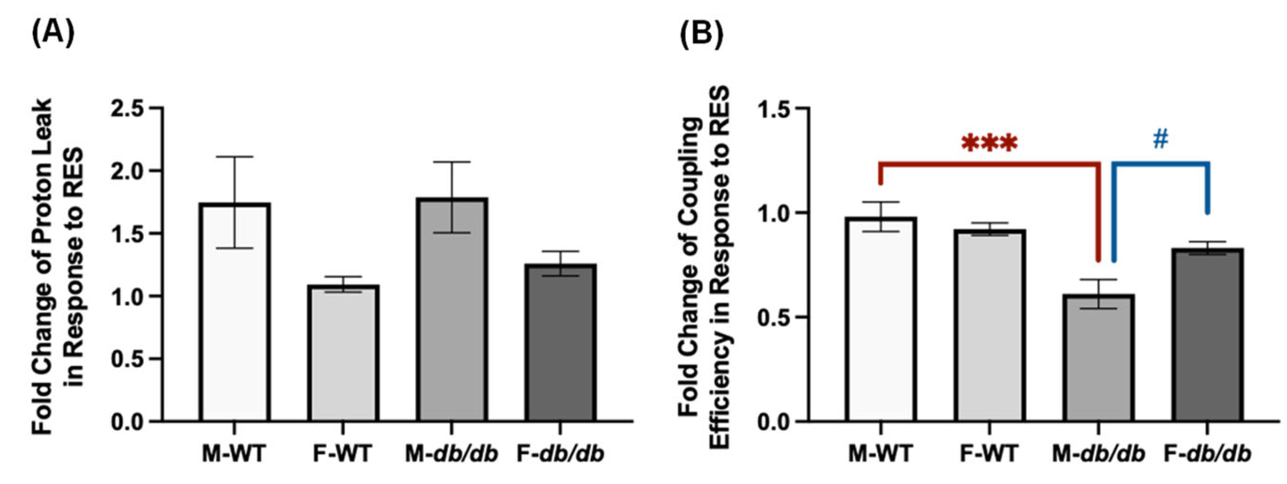 Nutrients 18 00019 g007 Nutrients 18 00019 g007