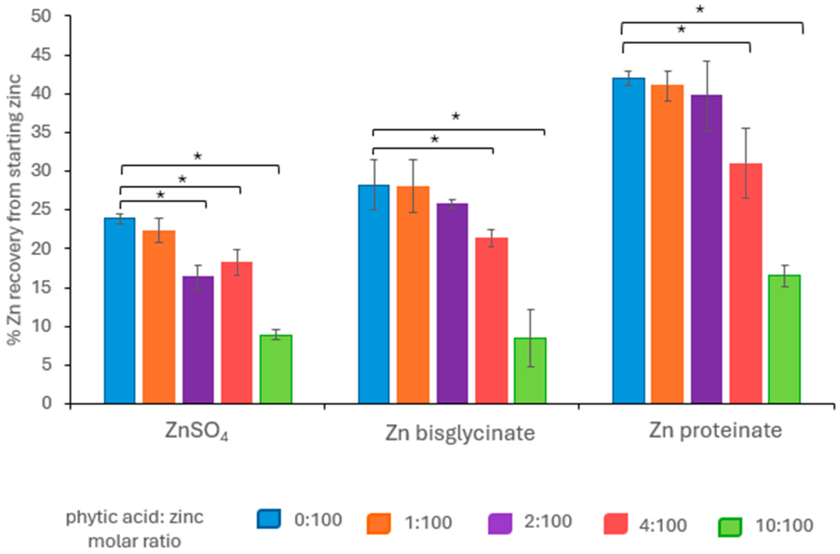 Nutrients 18 00046 g001