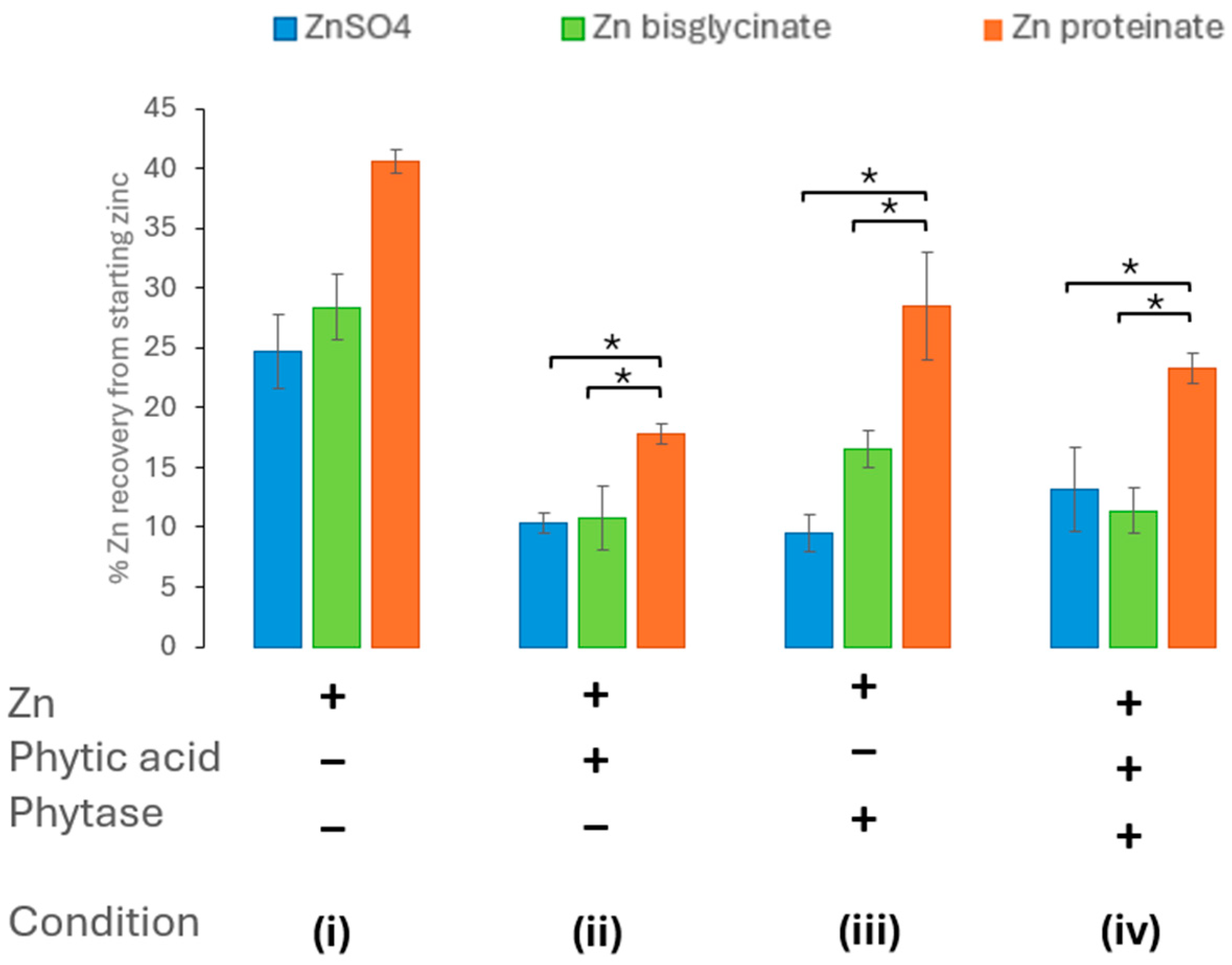 Nutrients 18 00046 g005