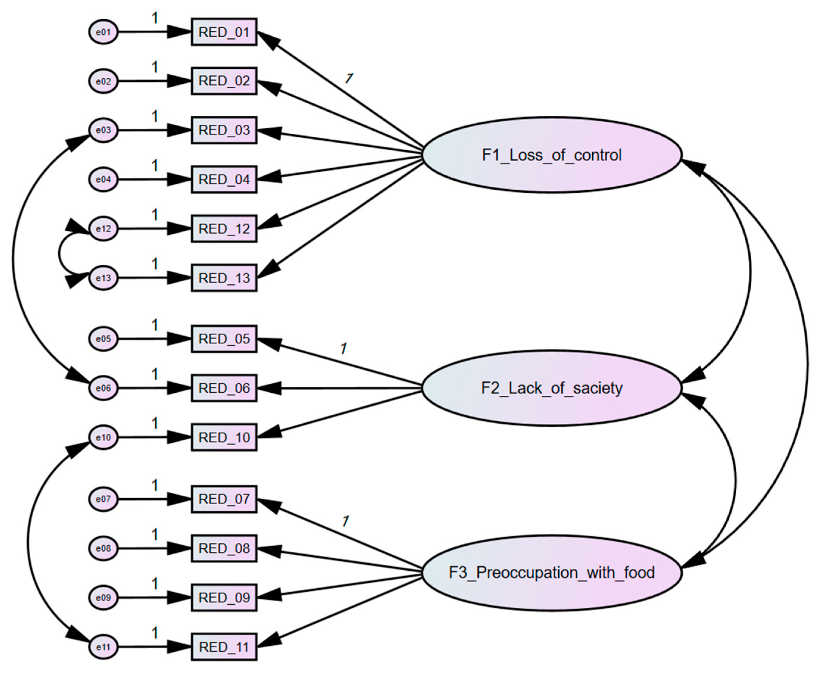 Nutrients 18 00049 g001 Nutrients 18 00049 g001