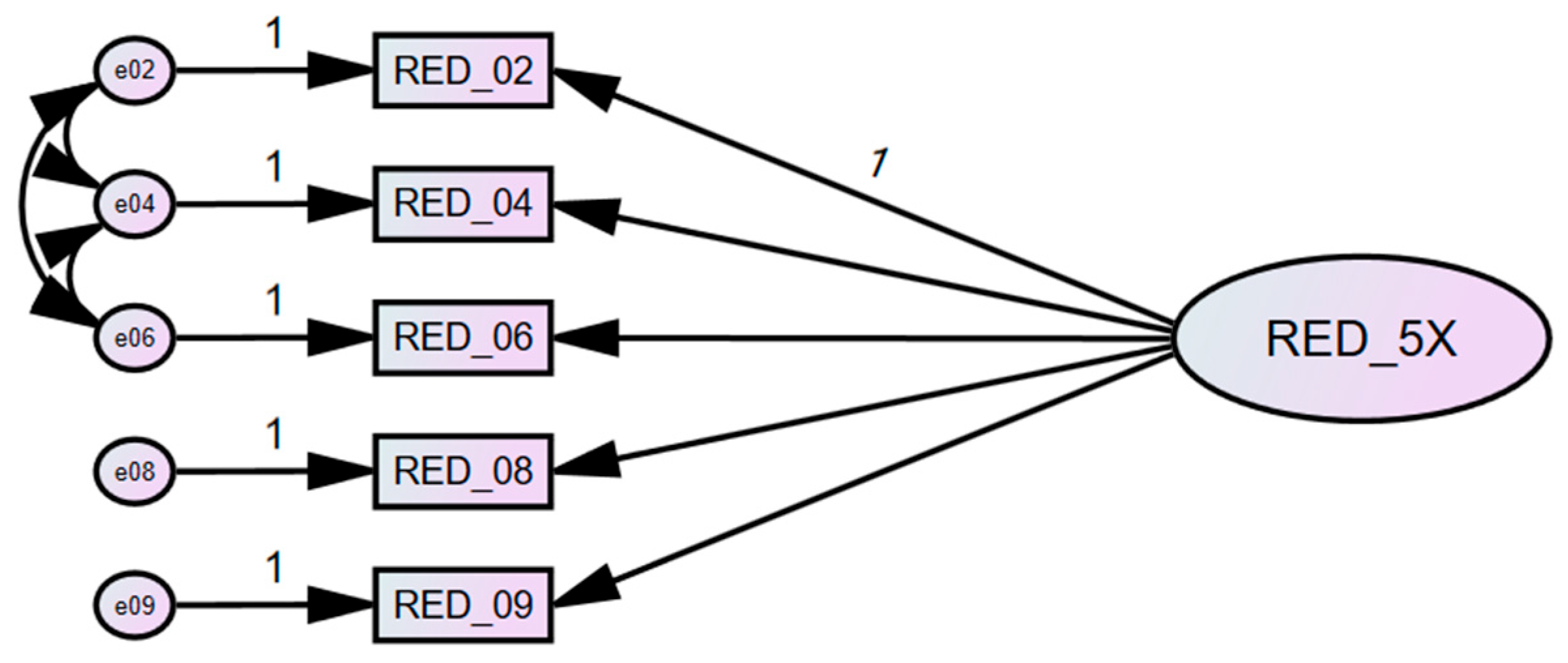Nutrients 18 00049 g002 Nutrients 18 00049 g002