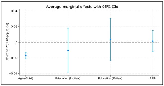 Nutrients 18 00135 g002