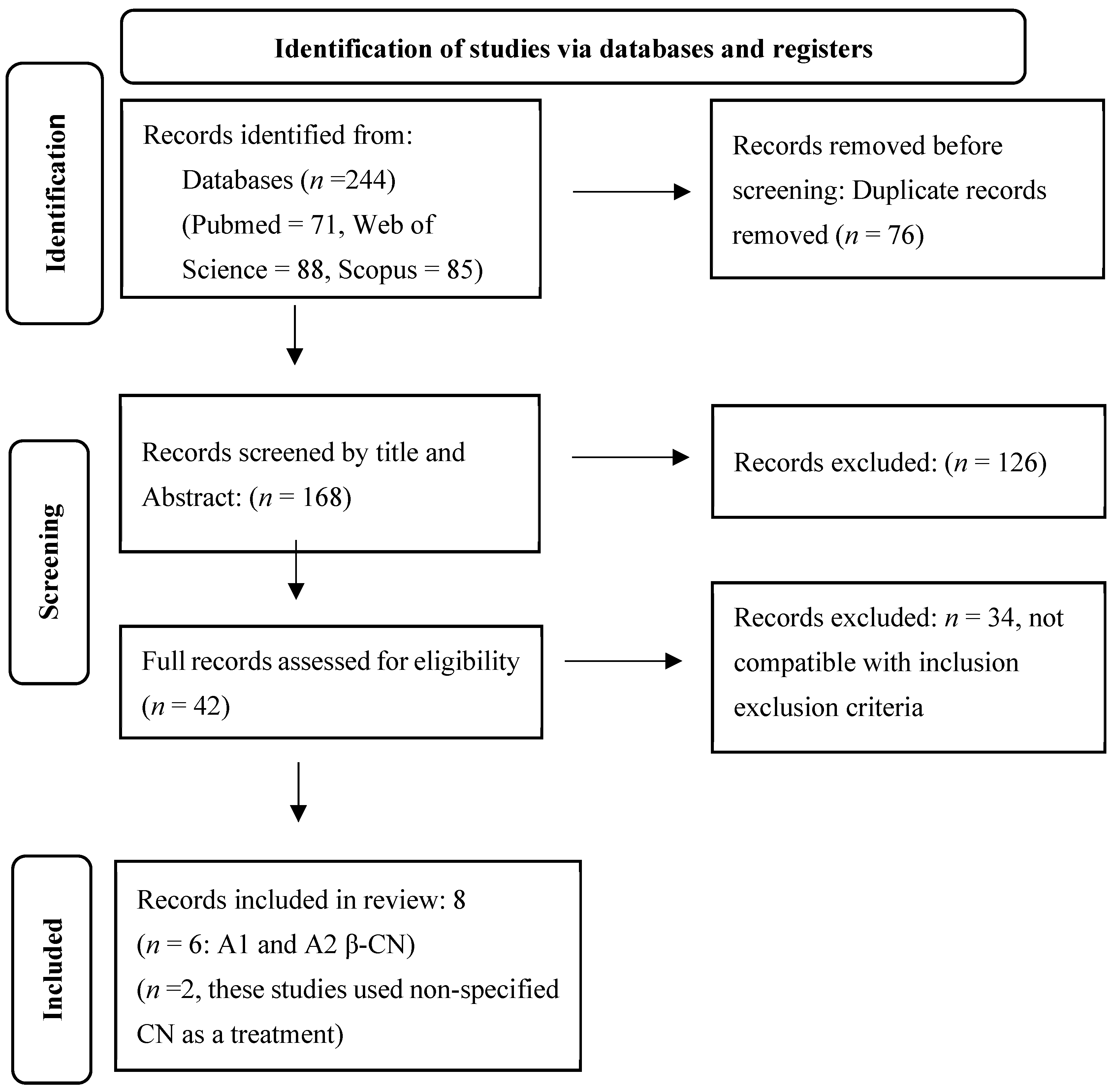 Nutrients 18 00138 g001