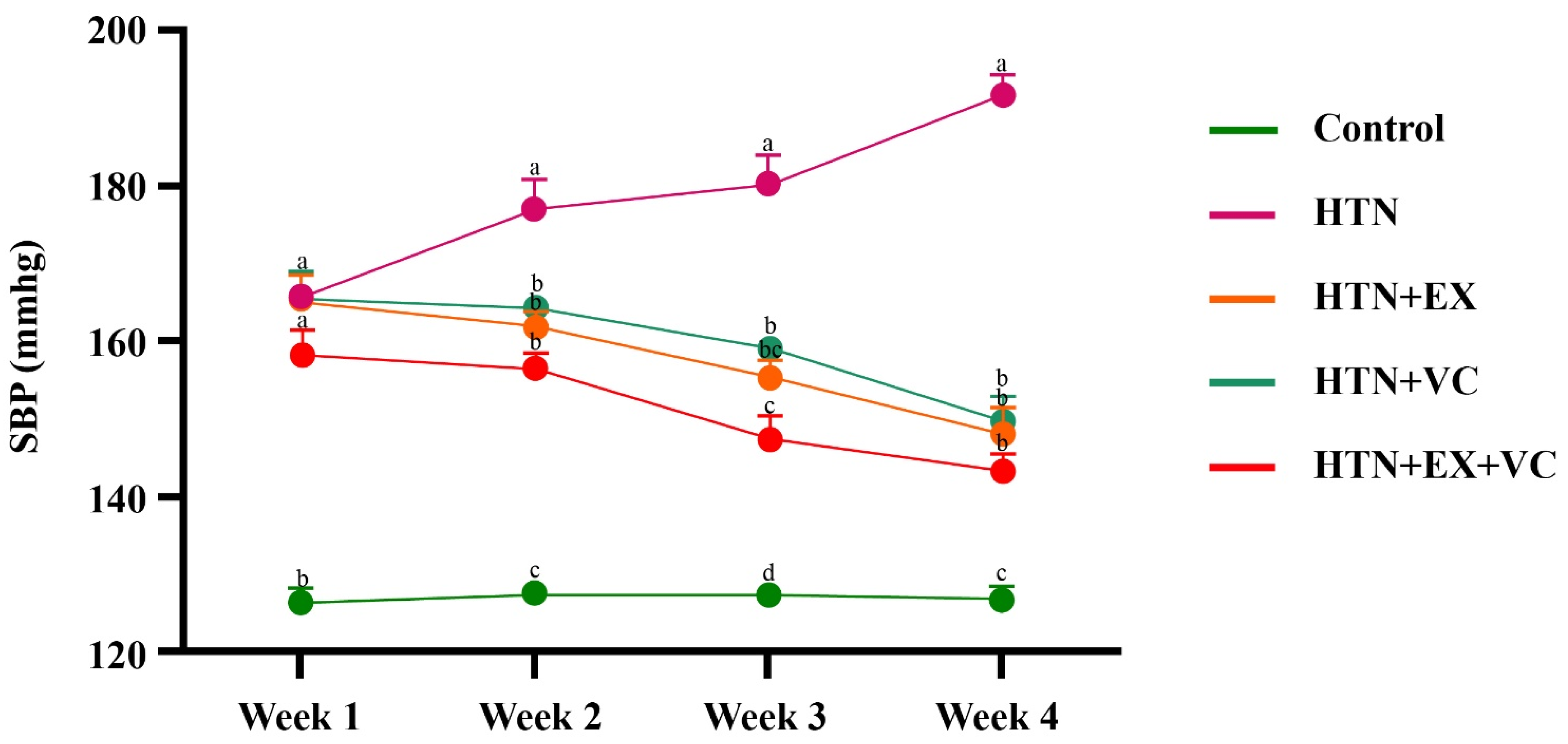 Nutrients 18 00153 g001 Nutrients 18 00153 g001
