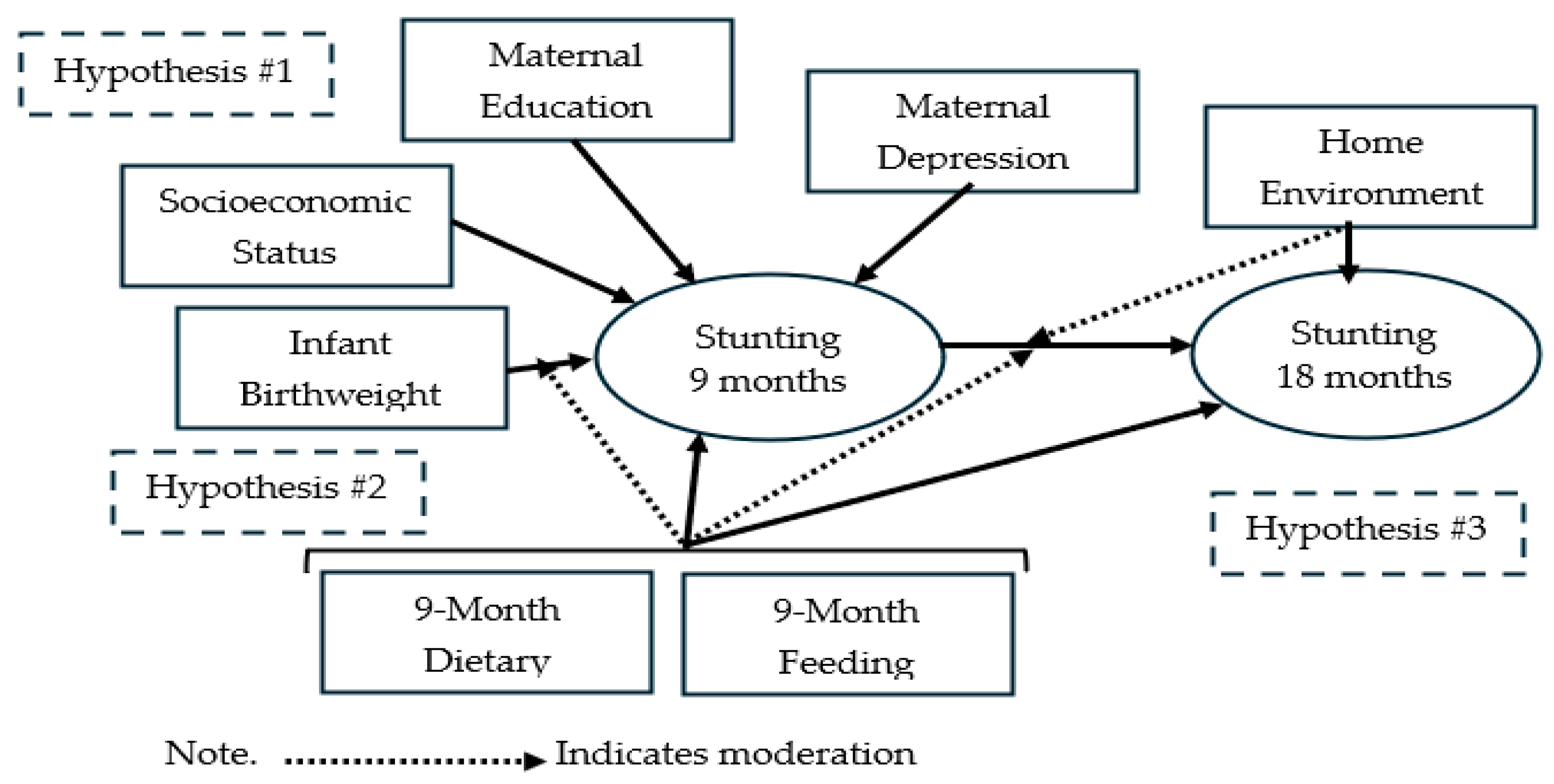 Nutrients 18 00198 g001 Nutrients 18 00198 g001